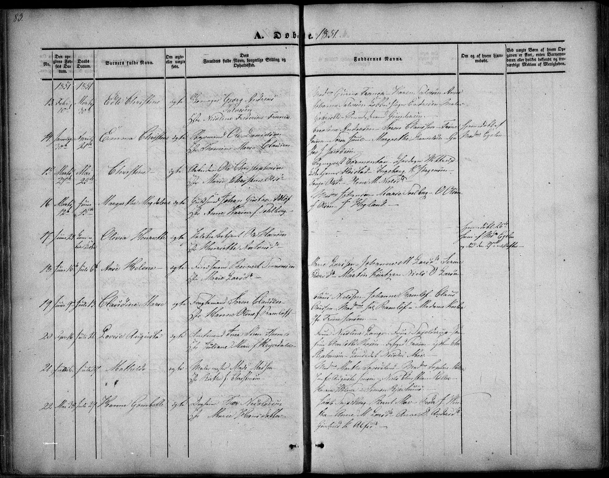 Arendal sokneprestkontor, Trefoldighet, AV/SAK-1111-0040/F/Fa/L0005: Parish register (official) no. A 5, 1838-1854, p. 83