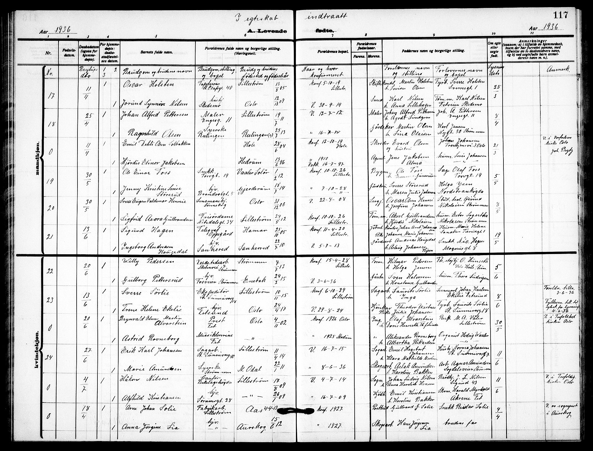 Skedsmo prestekontor Kirkebøker, AV/SAO-A-10033a/G/Gc/L0003: Parish register (copy) no. III 3, 1926-1939, p. 117