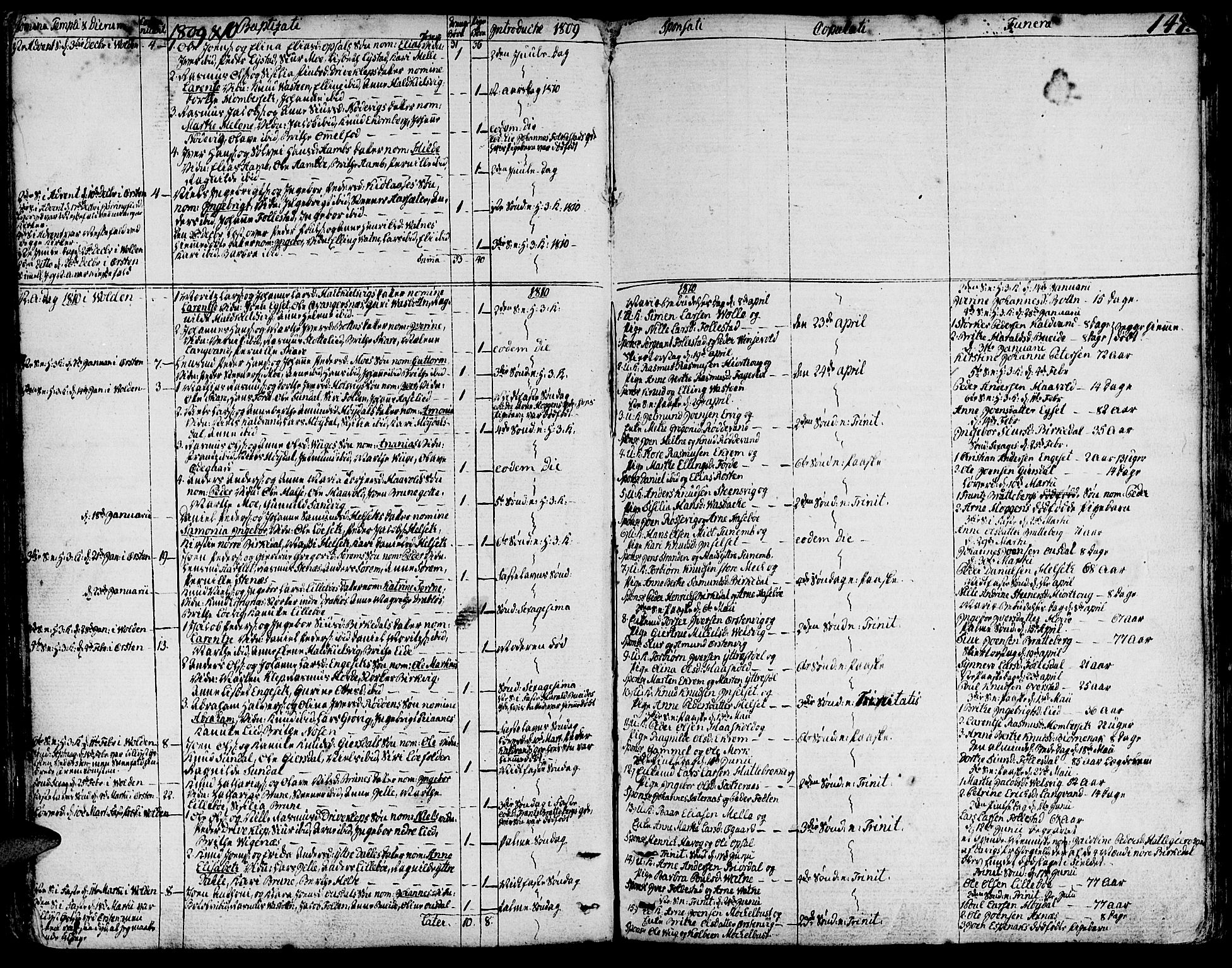 Ministerialprotokoller, klokkerbøker og fødselsregistre - Møre og Romsdal, AV/SAT-A-1454/511/L0137: Parish register (official) no. 511A04, 1787-1816, p. 147