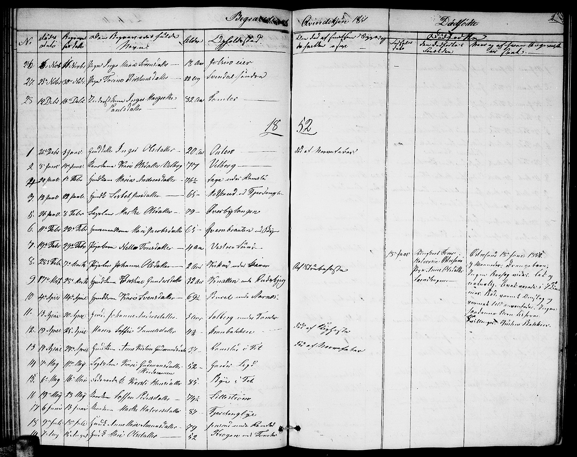 Fet prestekontor Kirkebøker, AV/SAO-A-10370a/G/Ga/L0002: Parish register (copy) no. I 2, 1843-1859, p. 205