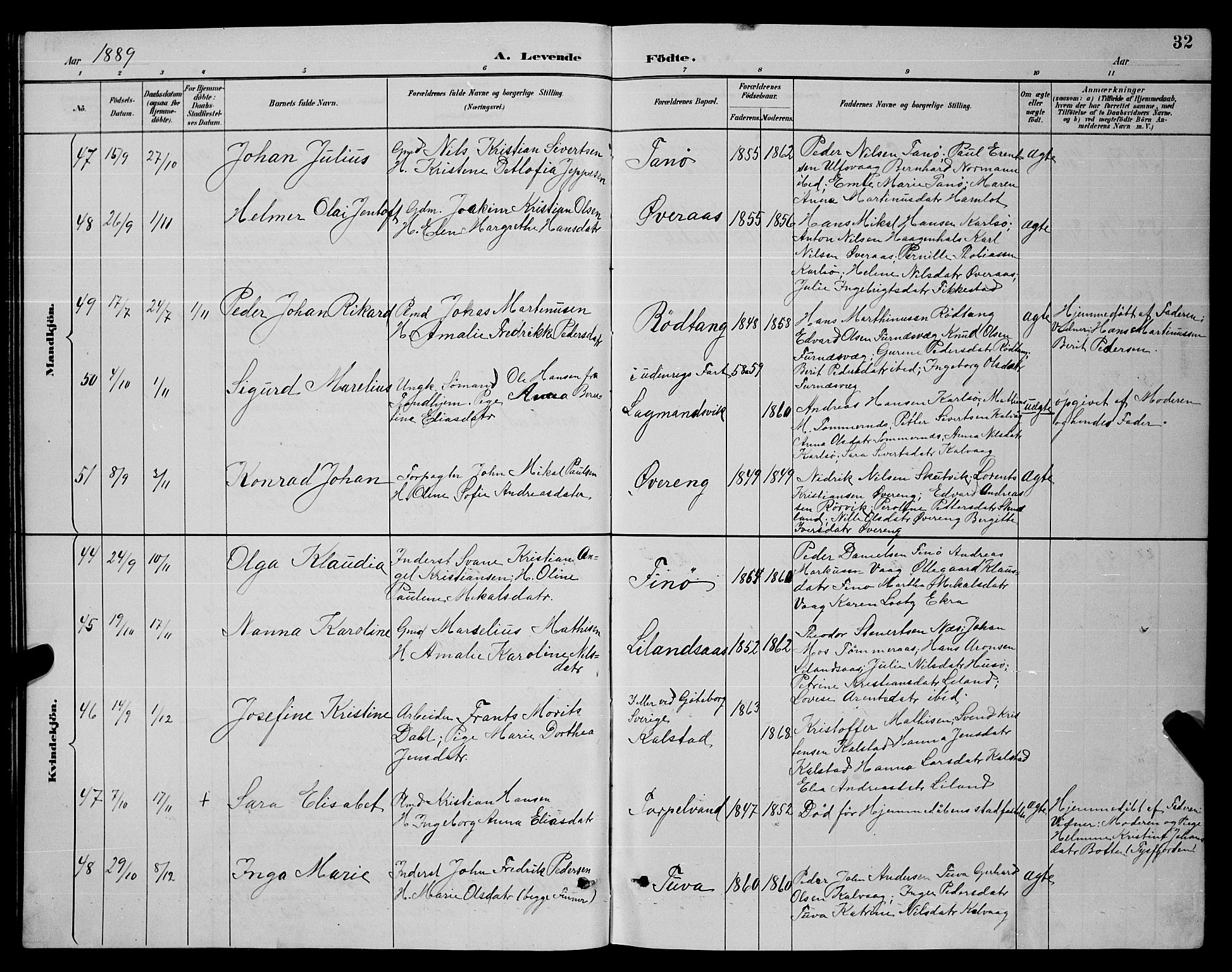 Ministerialprotokoller, klokkerbøker og fødselsregistre - Nordland, SAT/A-1459/859/L0859: Parish register (copy) no. 859C05, 1887-1898, p. 32