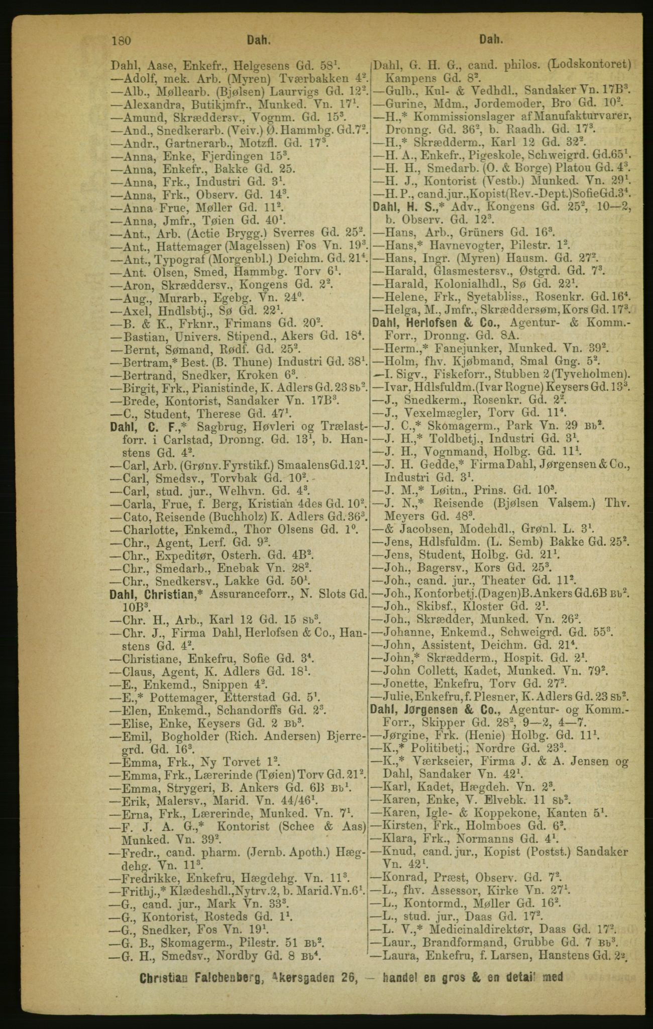 Kristiania/Oslo adressebok, PUBL/-, 1888, p. 180