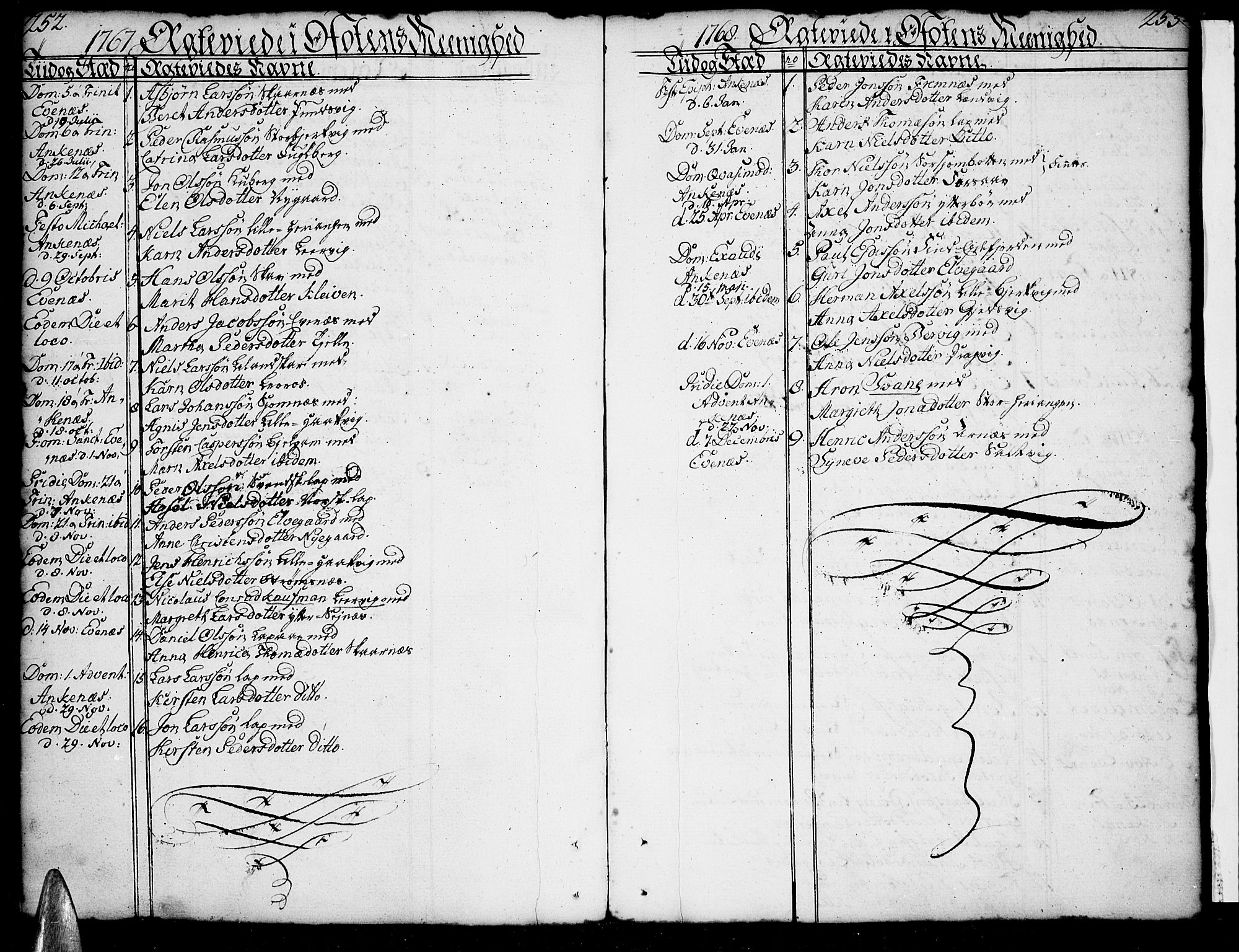 Ministerialprotokoller, klokkerbøker og fødselsregistre - Nordland, SAT/A-1459/863/L0892: Parish register (official) no. 863A04, 1765-1794, p. 252-253