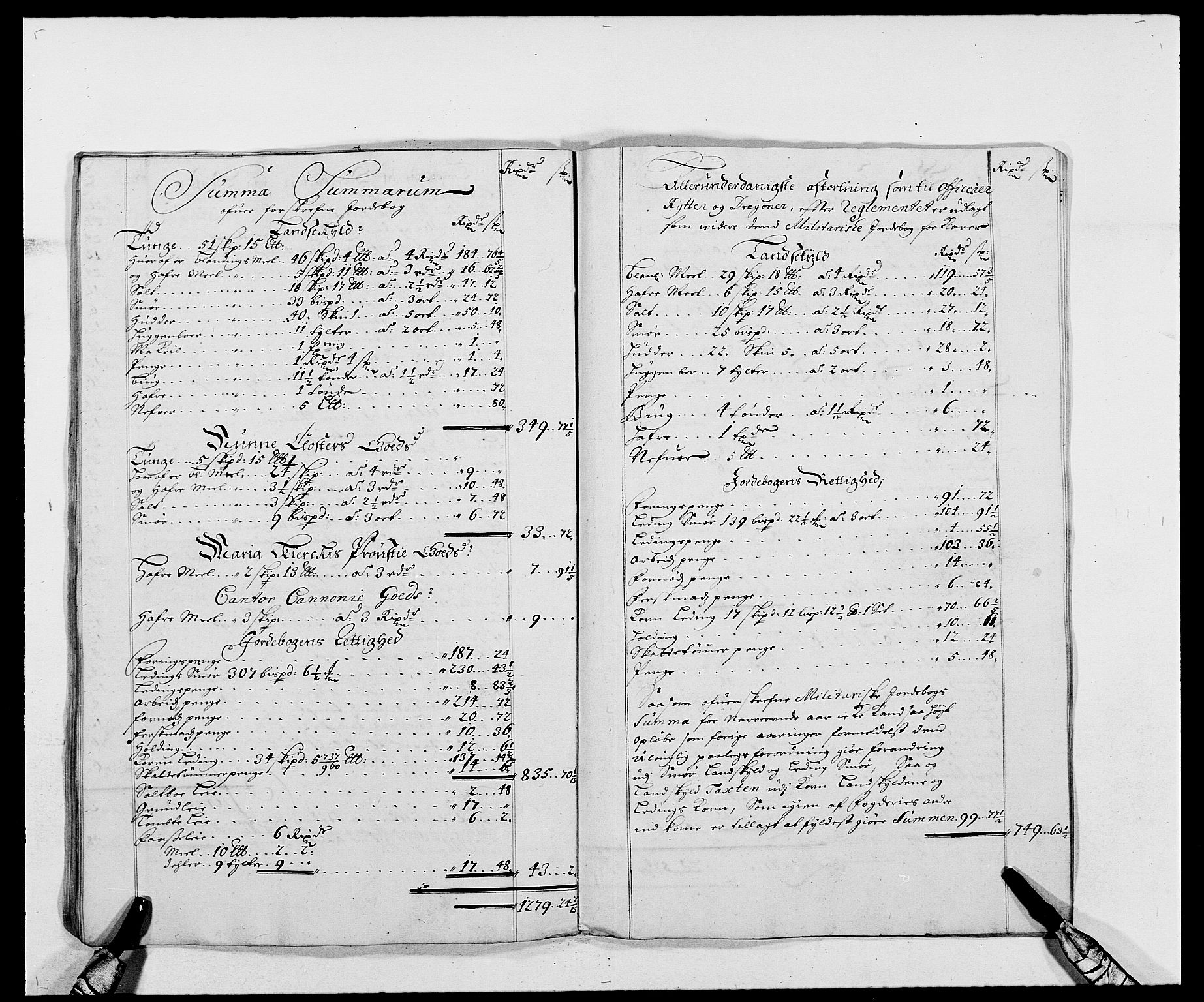 Rentekammeret inntil 1814, Reviderte regnskaper, Fogderegnskap, AV/RA-EA-4092/R02/L0105: Fogderegnskap Moss og Verne kloster, 1685-1687, p. 294