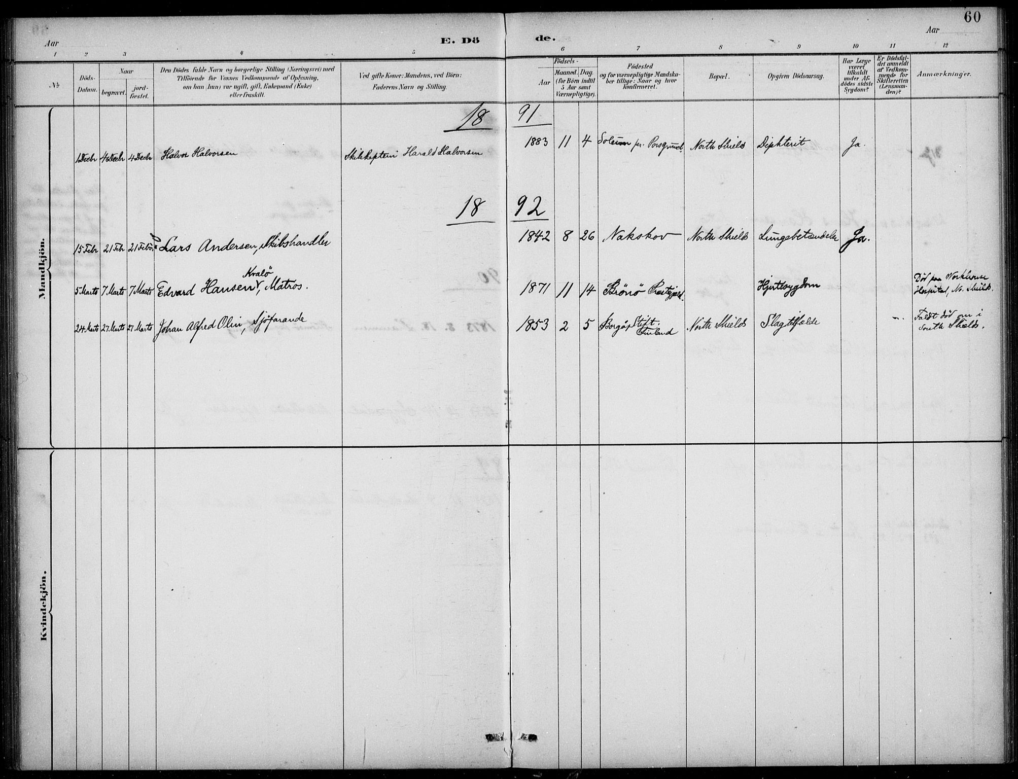 Den norske sjømannsmisjon i utlandet/Tyne-havnene (North Shields og New Castle), SAB/SAB/PA-0101/H/Ha/L0002: Parish register (official) no. A 2, 1883-1938, p. 60
