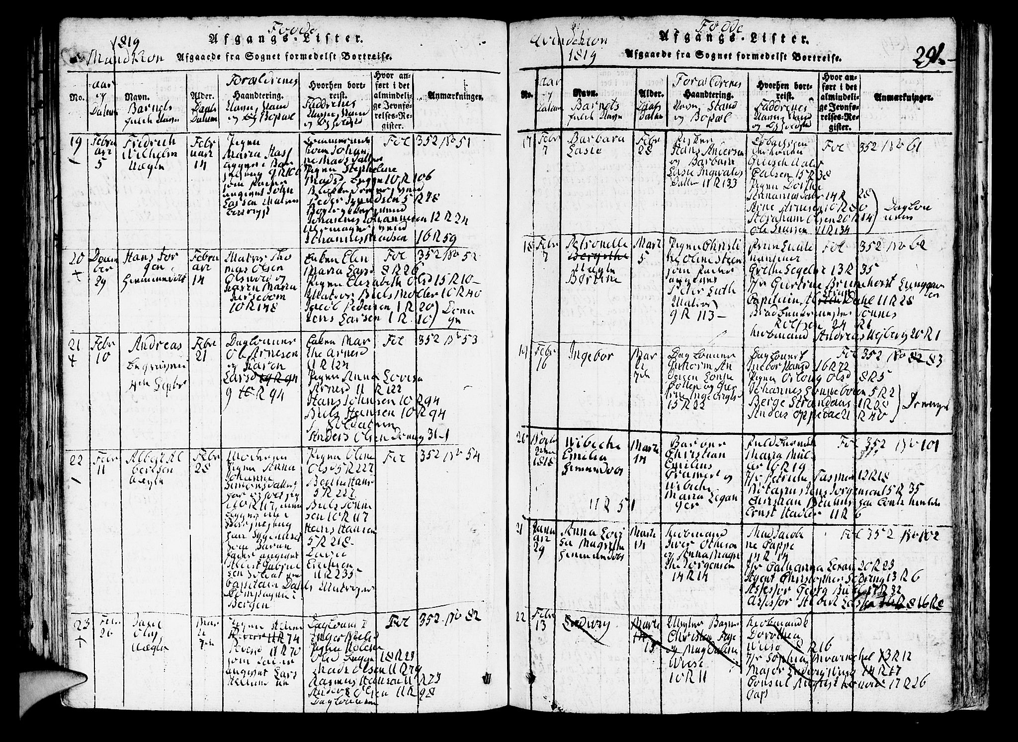 Domkirken sokneprestembete, AV/SAB-A-74801/H/Hab/L0001: Parish register (copy) no. A 1, 1816-1821, p. 291