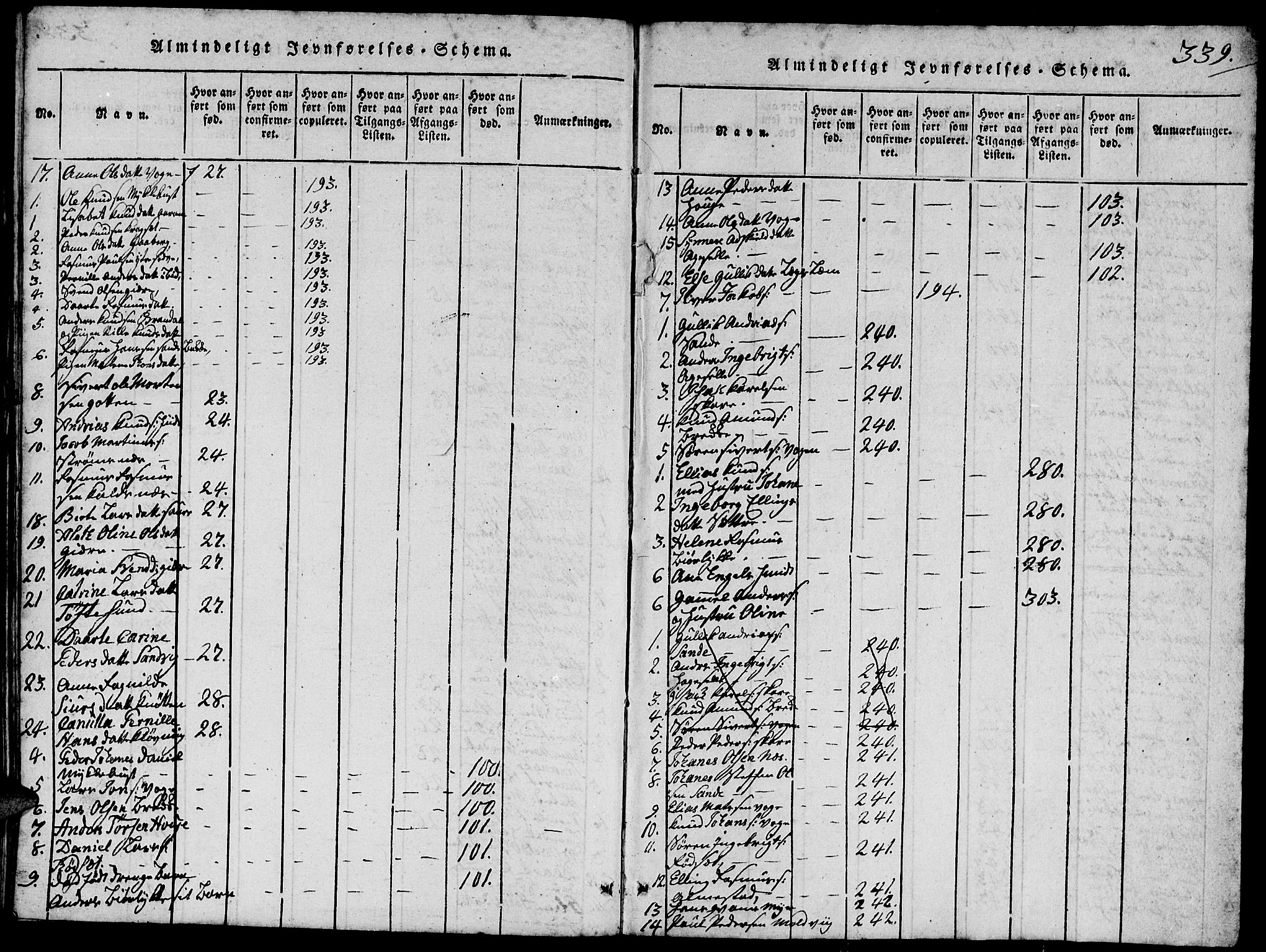 Ministerialprotokoller, klokkerbøker og fødselsregistre - Møre og Romsdal, SAT/A-1454/503/L0046: Parish register (copy) no. 503C01, 1816-1842, p. 339