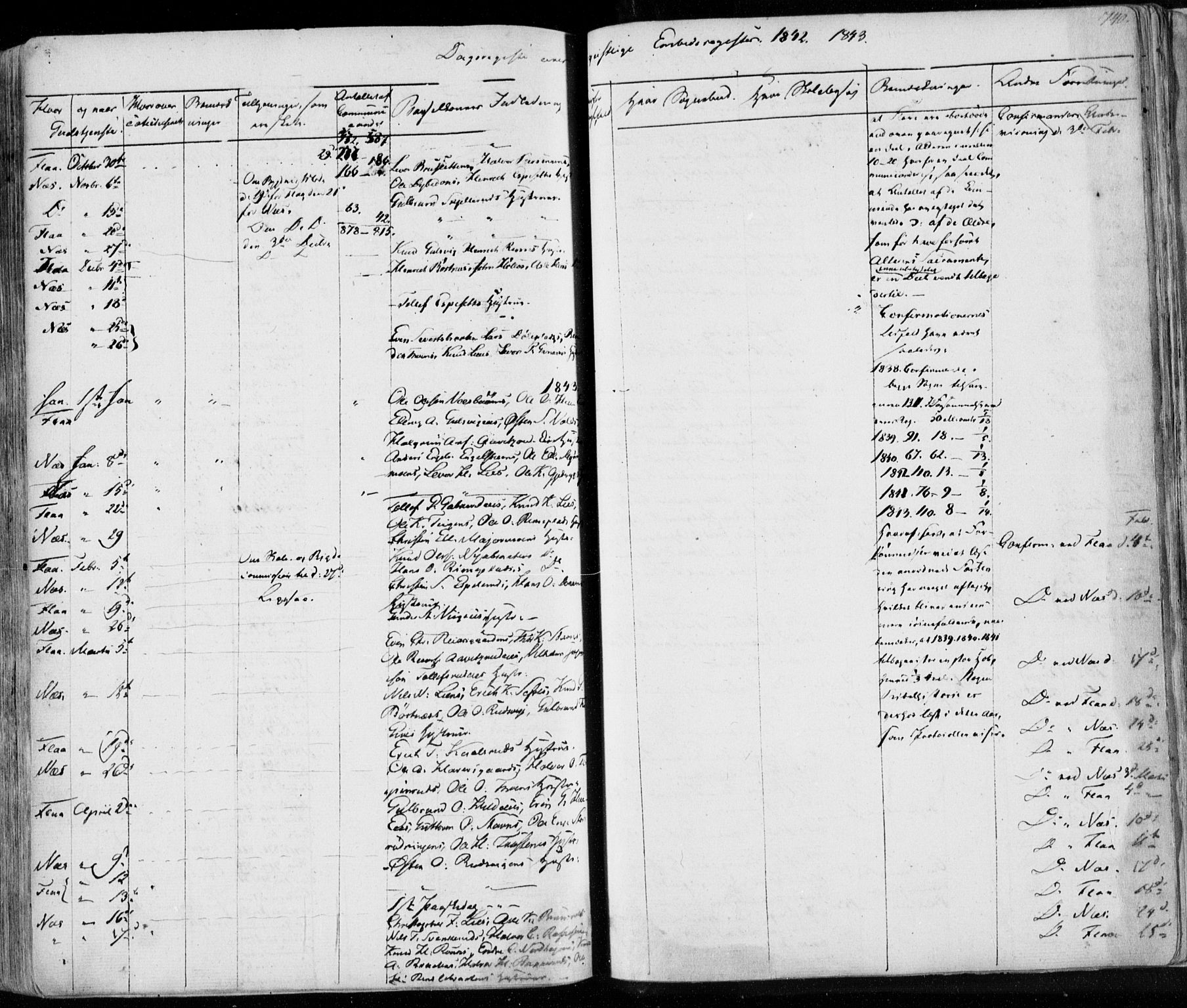 Nes kirkebøker, SAKO/A-236/F/Fa/L0009: Parish register (official) no. 9, 1834-1863, p. 740