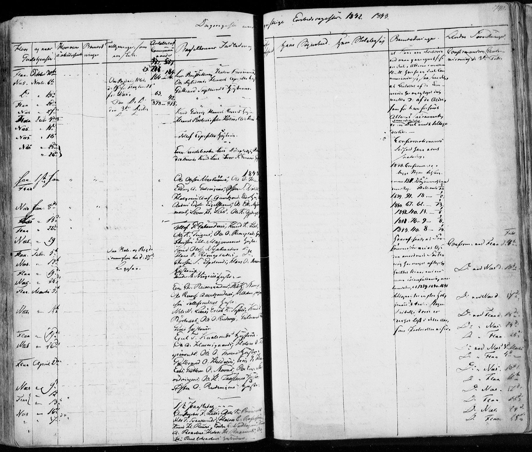 Nes kirkebøker, AV/SAKO-A-236/F/Fa/L0009: Parish register (official) no. 9, 1834-1863, p. 740