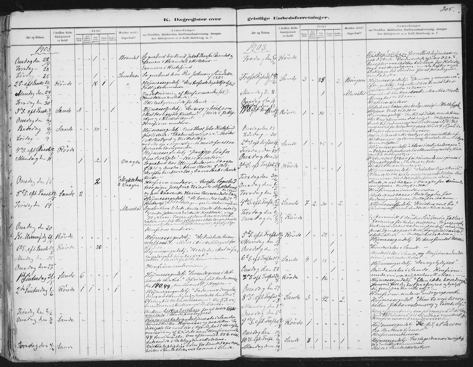 Ministerialprotokoller, klokkerbøker og fødselsregistre - Møre og Romsdal, AV/SAT-A-1454/503/L0037: Parish register (official) no. 503A05, 1884-1900, p. 305