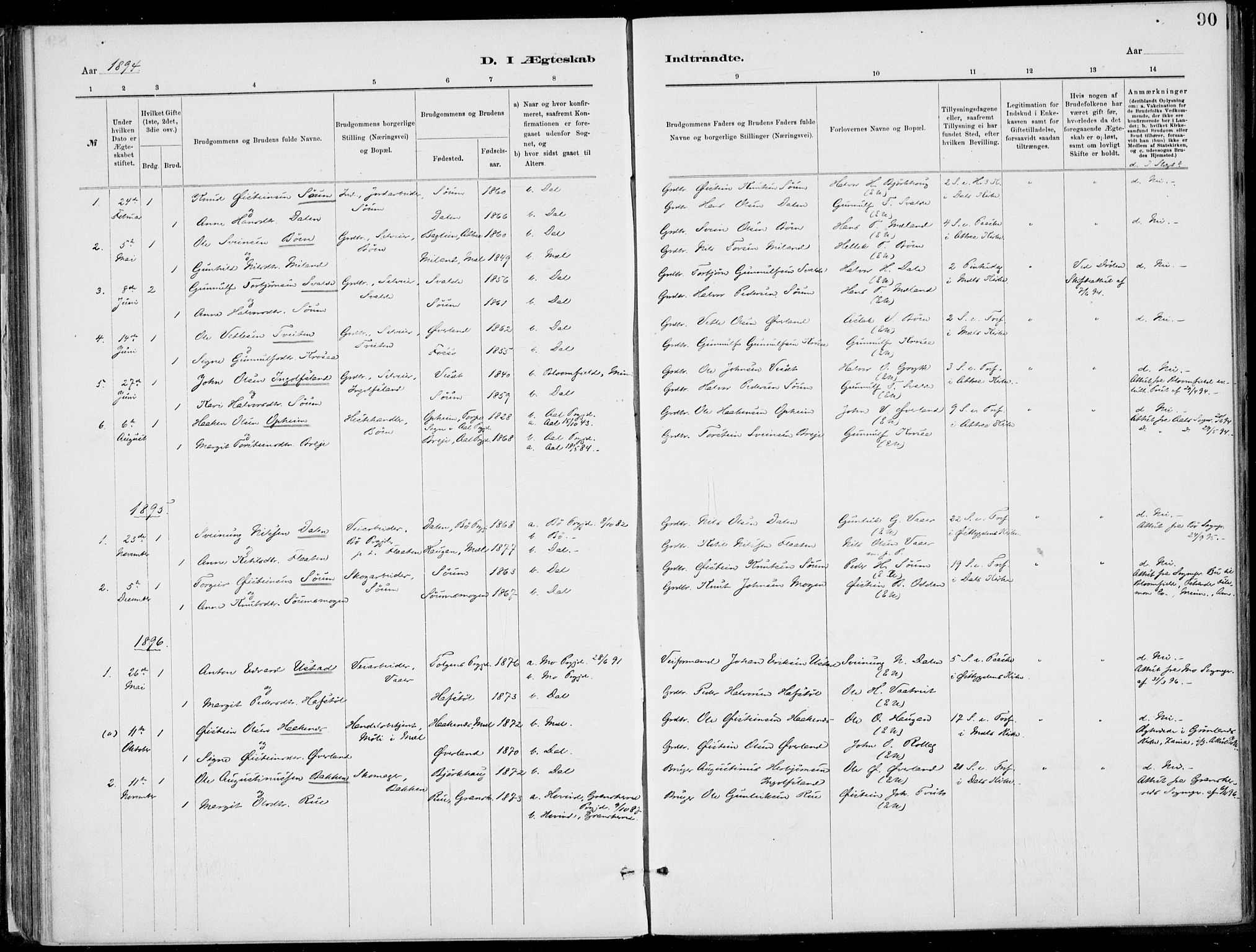 Rjukan kirkebøker, SAKO/A-294/F/Fa/L0001: Parish register (official) no. 1, 1878-1912, p. 90