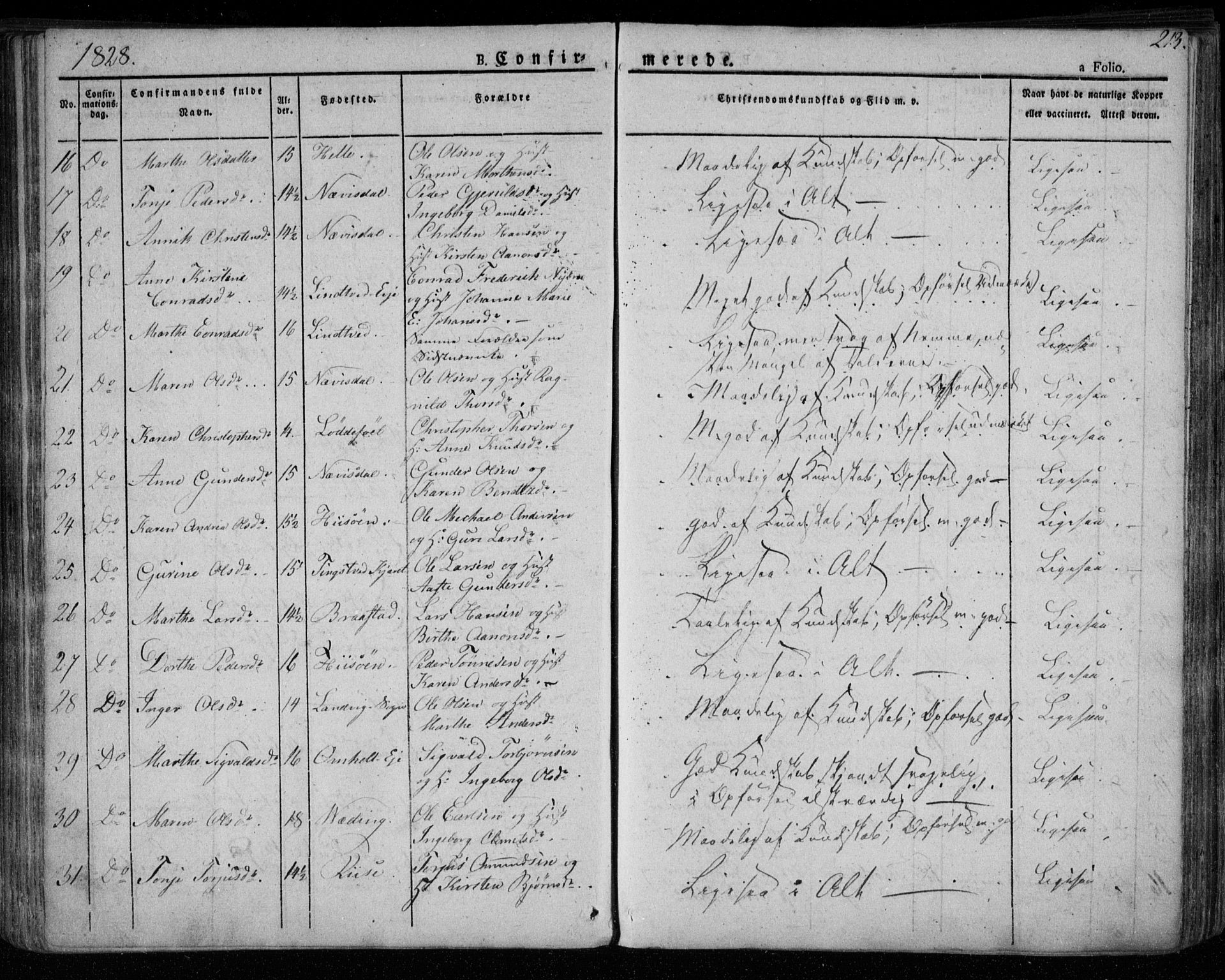 Øyestad sokneprestkontor, AV/SAK-1111-0049/F/Fa/L0013: Parish register (official) no. A 13, 1827-1842, p. 213