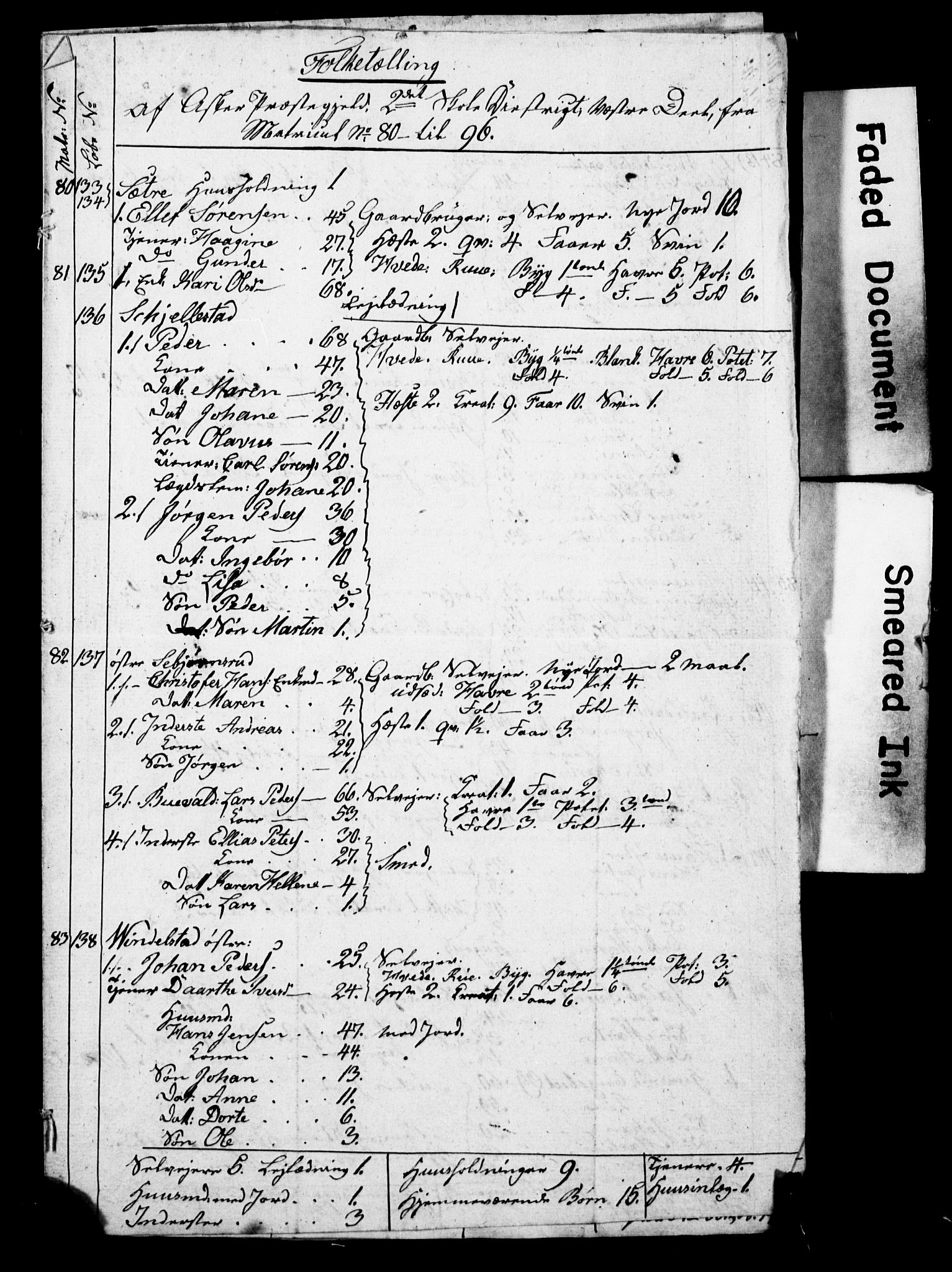 SAO, Census 1845 for Asker, 1845, p. 2