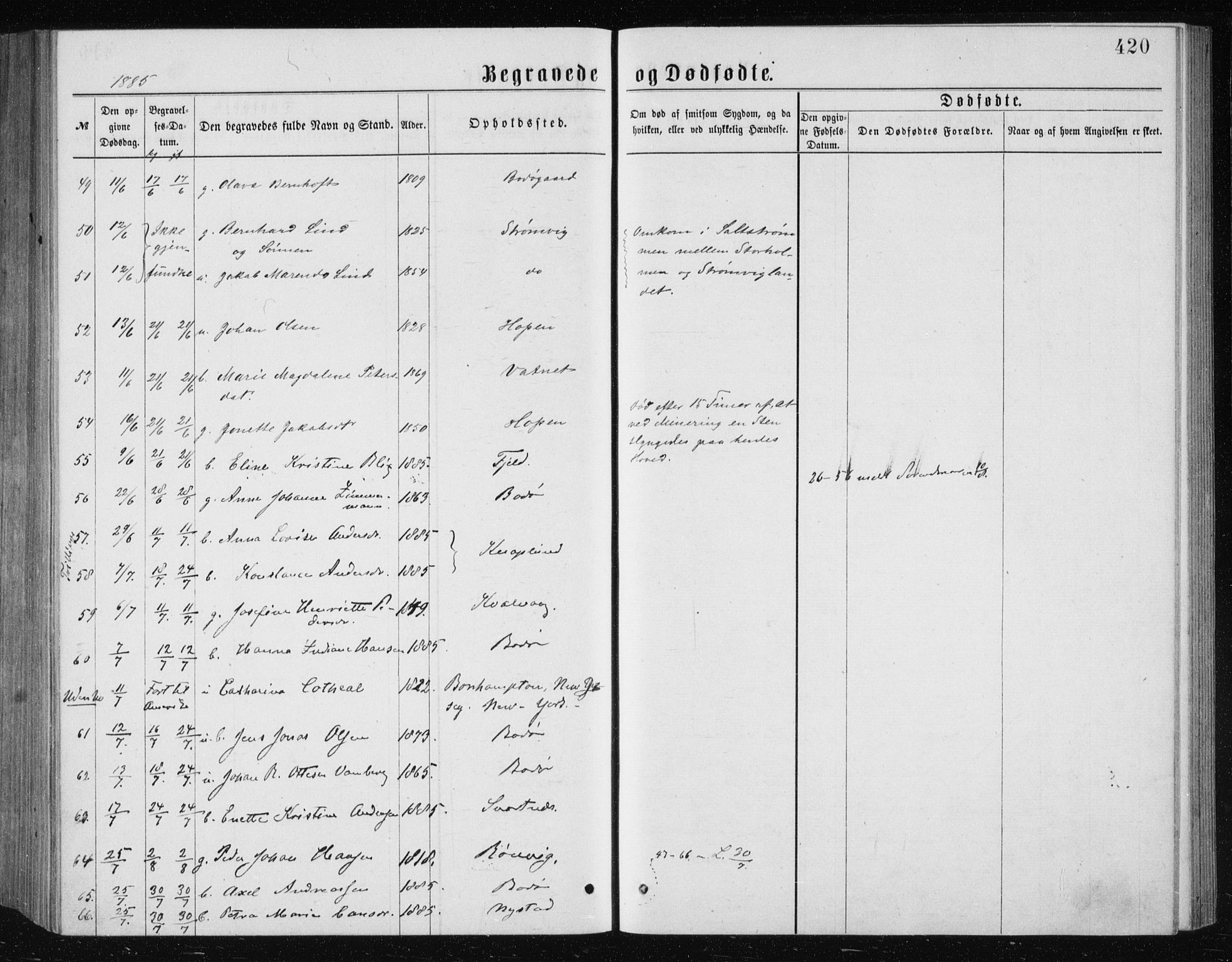 Ministerialprotokoller, klokkerbøker og fødselsregistre - Nordland, AV/SAT-A-1459/801/L0031: Parish register (copy) no. 801C06, 1883-1887, p. 420