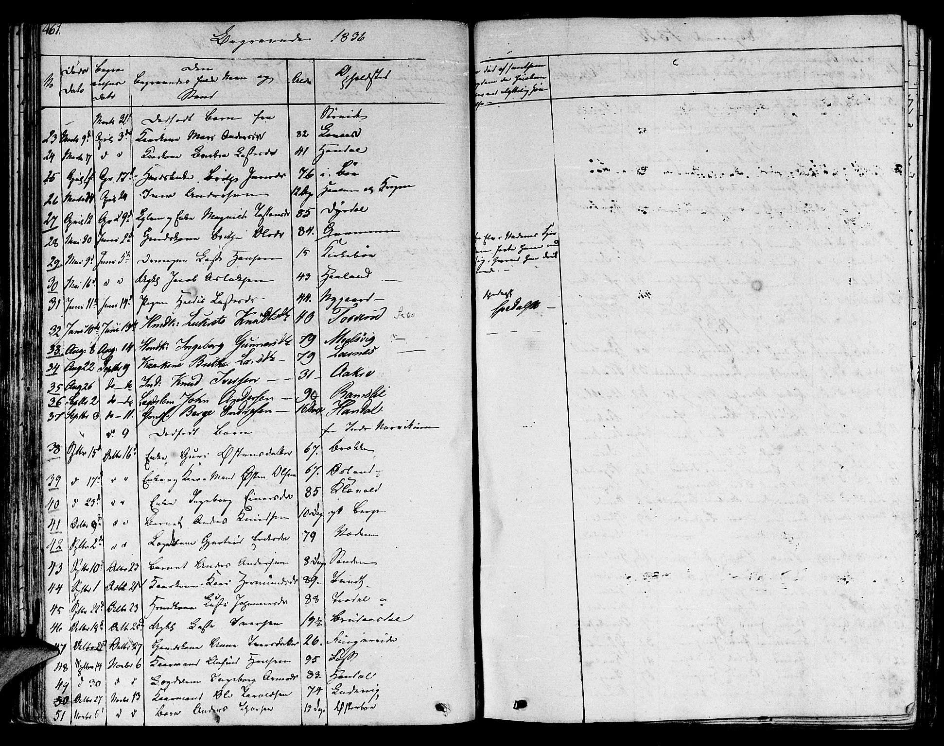 Lavik sokneprestembete, AV/SAB-A-80901: Parish register (official) no. A 2II, 1821-1842, p. 461