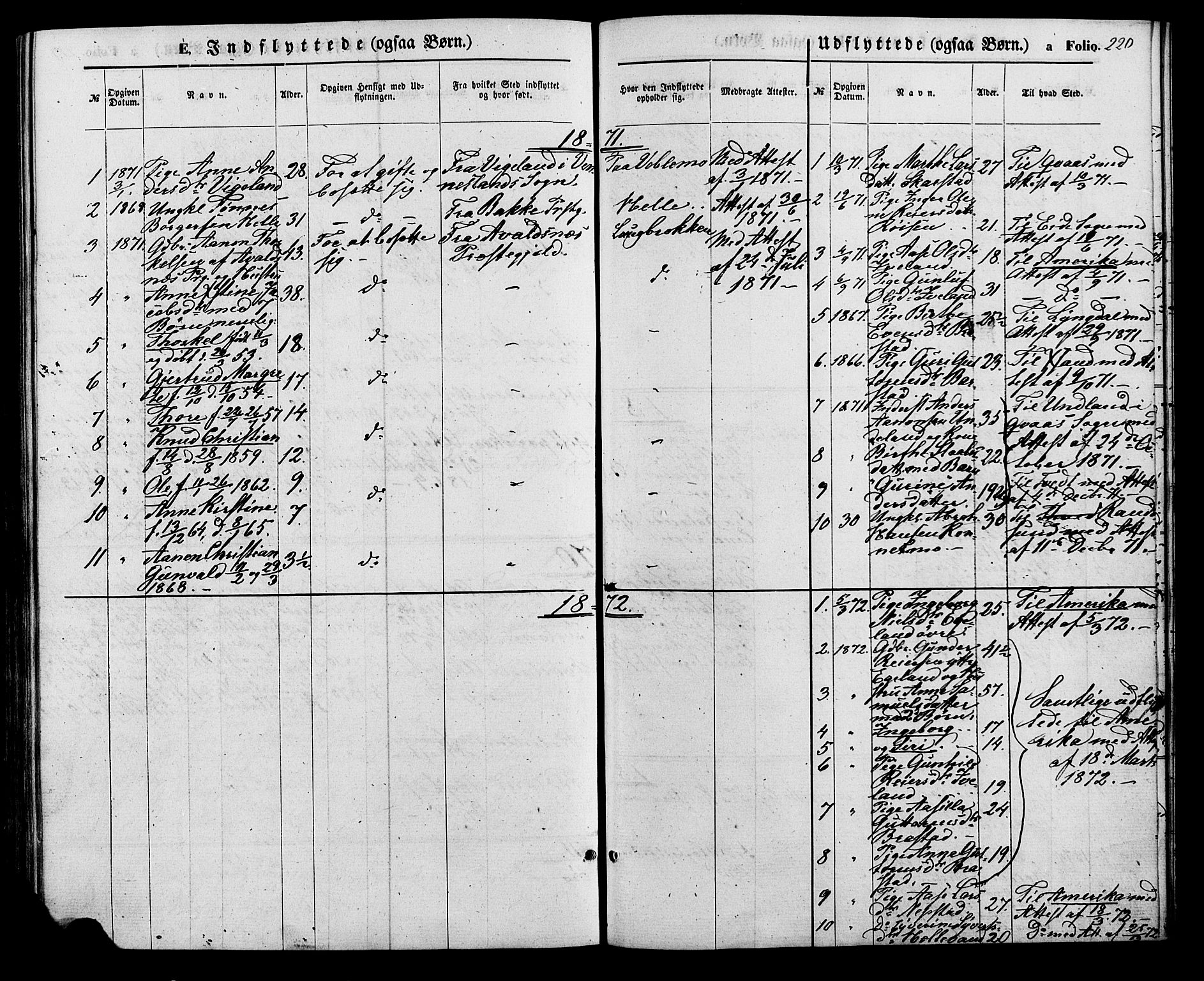 Nord-Audnedal sokneprestkontor, AV/SAK-1111-0032/F/Fa/Faa/L0002: Parish register (official) no. A 2, 1857-1882, p. 220