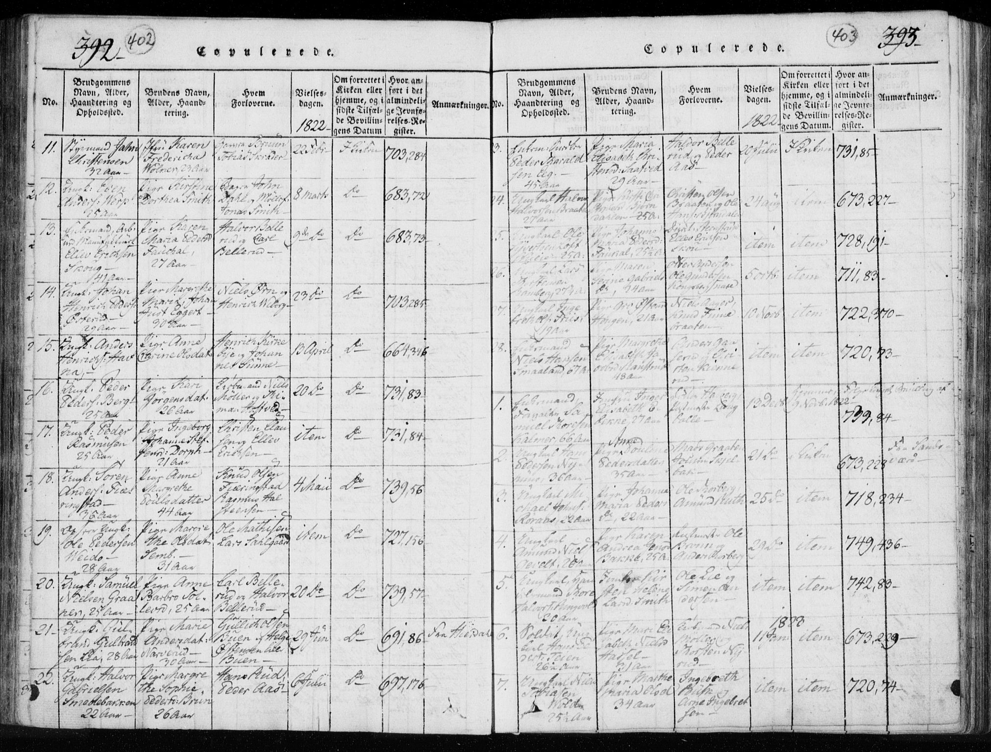 Kongsberg kirkebøker, AV/SAKO-A-22/F/Fa/L0008: Parish register (official) no. I 8, 1816-1839, p. 402-403