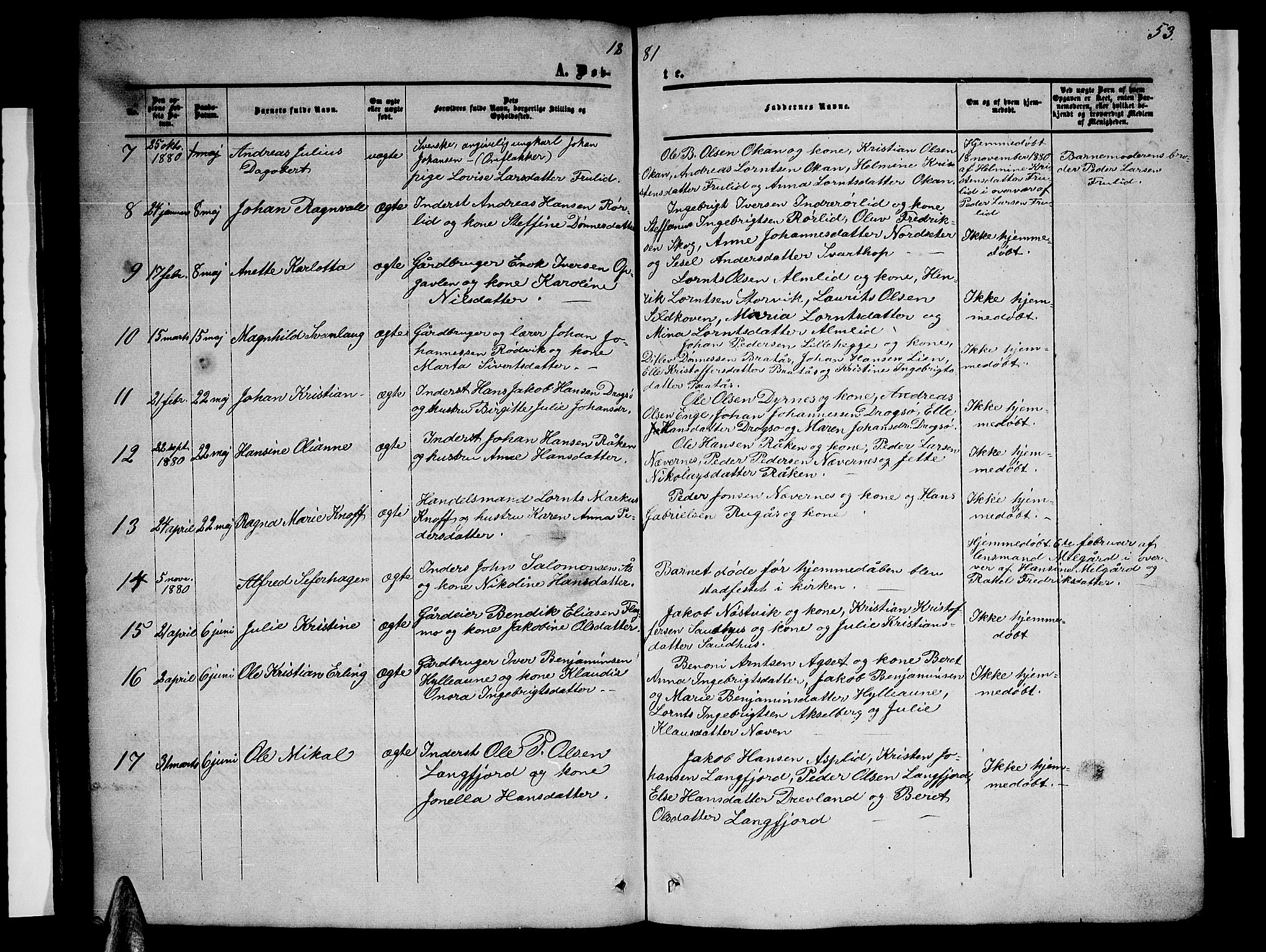 Ministerialprotokoller, klokkerbøker og fødselsregistre - Nordland, SAT/A-1459/814/L0229: Parish register (copy) no. 814C02, 1859-1883, p. 53