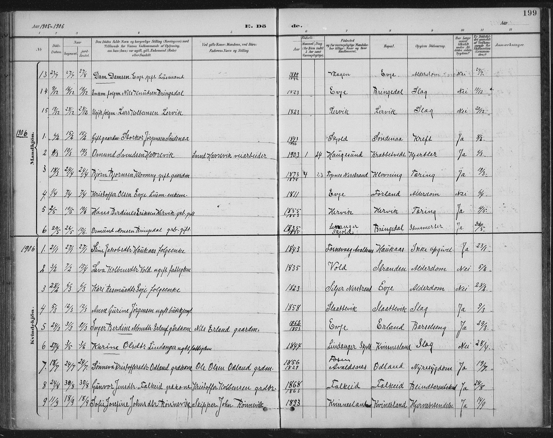 Tysvær sokneprestkontor, AV/SAST-A -101864/H/Ha/Haa/L0008: Parish register (official) no. A 8, 1897-1918, p. 199