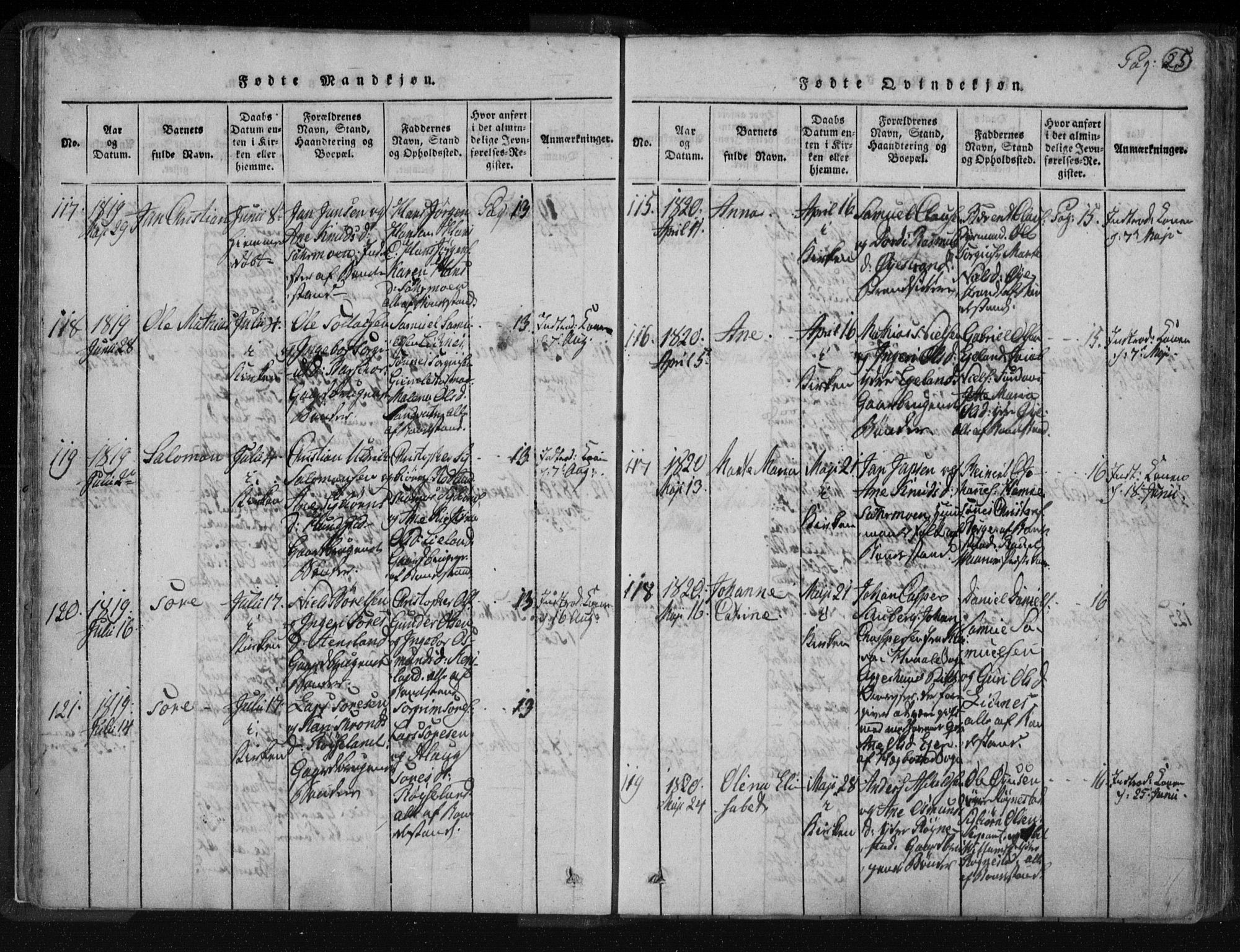 Kvinesdal sokneprestkontor, AV/SAK-1111-0026/F/Fa/Fab/L0003: Parish register (official) no. A 3, 1815-1829, p. 25