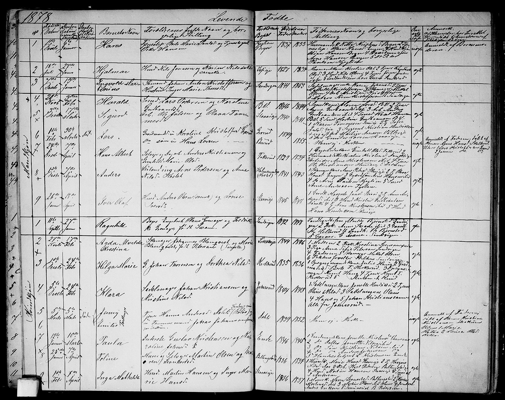 Asker prestekontor Kirkebøker, AV/SAO-A-10256a/G/Gb/L0003: Parish register (copy) no. II 3, 1875-1889