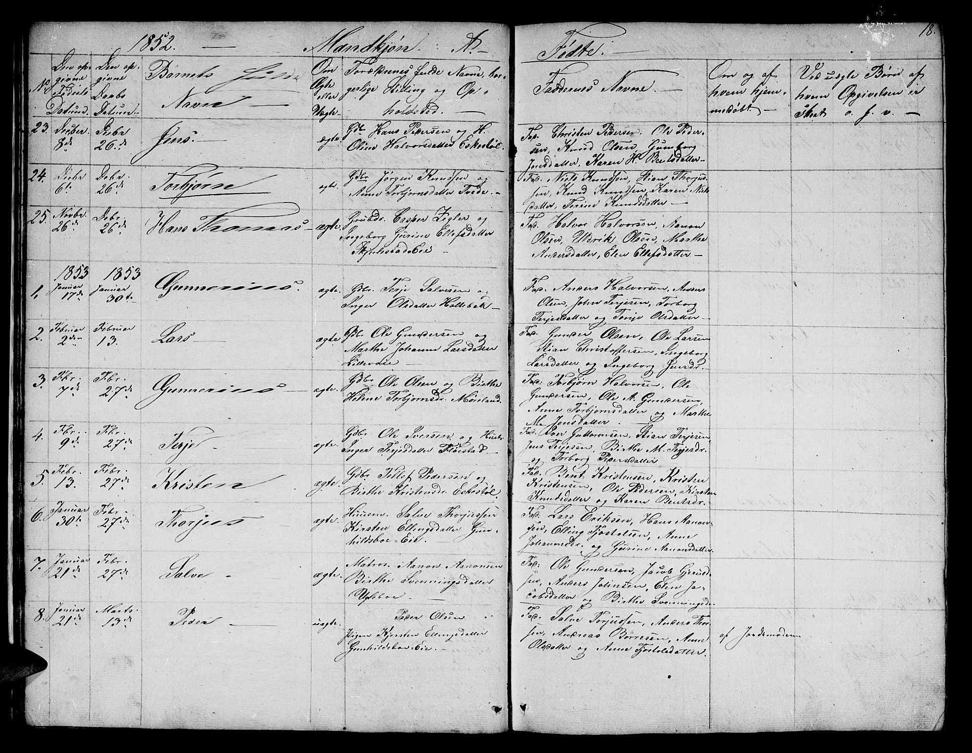 Austre Moland sokneprestkontor, AV/SAK-1111-0001/F/Fb/Fba/L0001: Parish register (copy) no. B 1, 1842-1868, p. 18