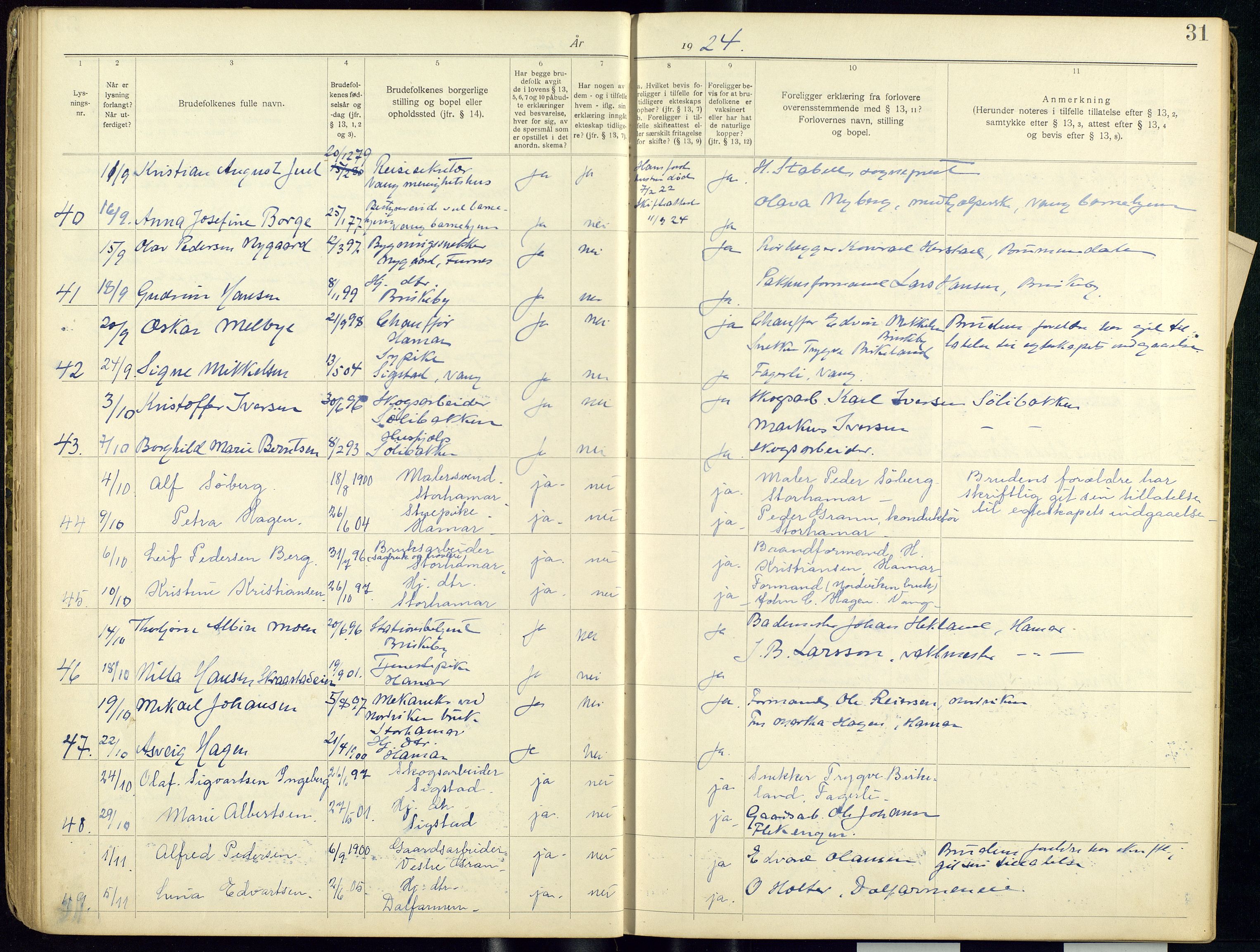 Vang prestekontor, Hedmark, AV/SAH-PREST-008/I/Ie/L0001/0001: Banns register no. 1, 1919-1938, p. 31