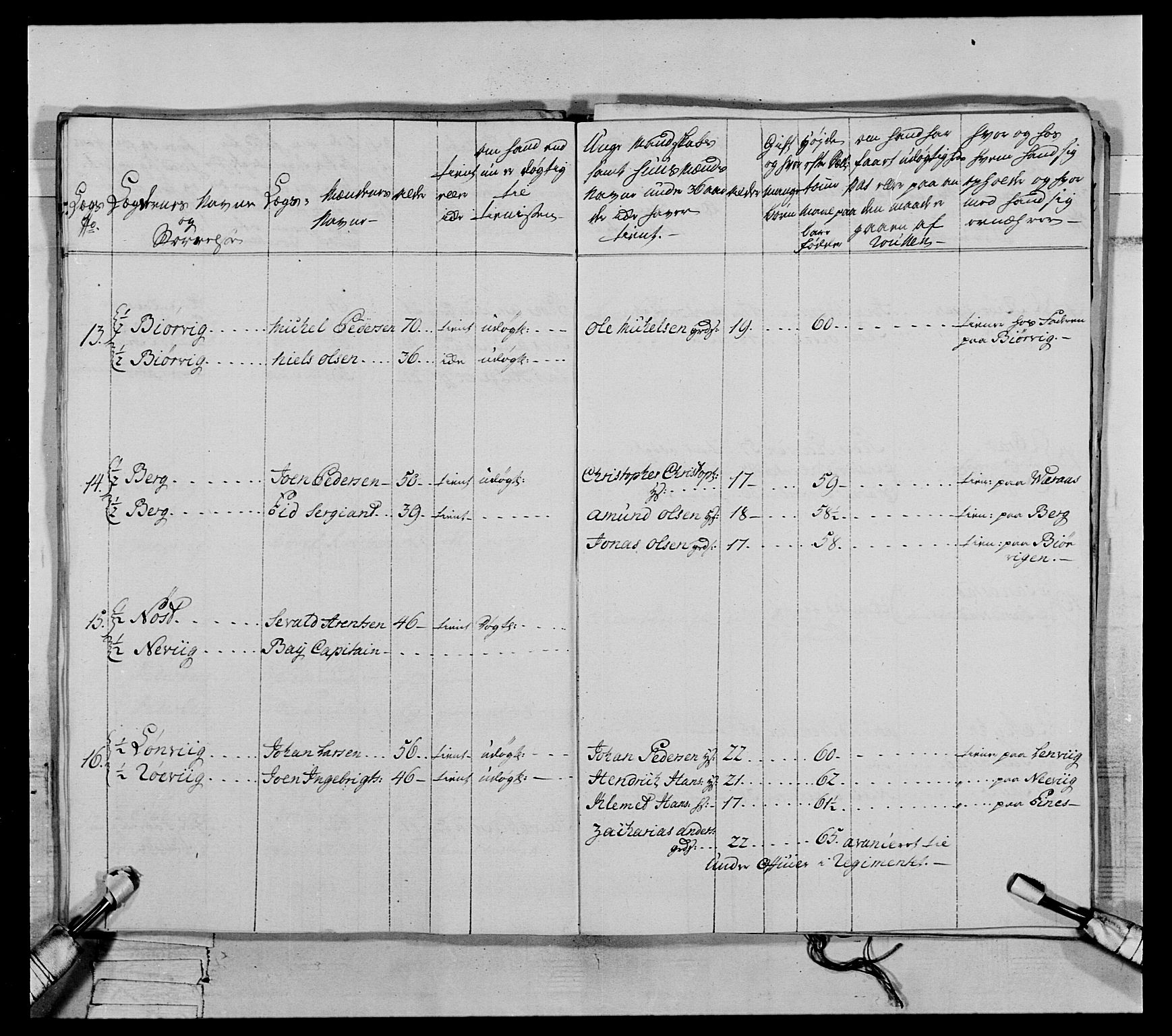 Generalitets- og kommissariatskollegiet, Det kongelige norske kommissariatskollegium, AV/RA-EA-5420/E/Eh/L0071: 1. Trondheimske nasjonale infanteriregiment, 1769-1772, p. 136