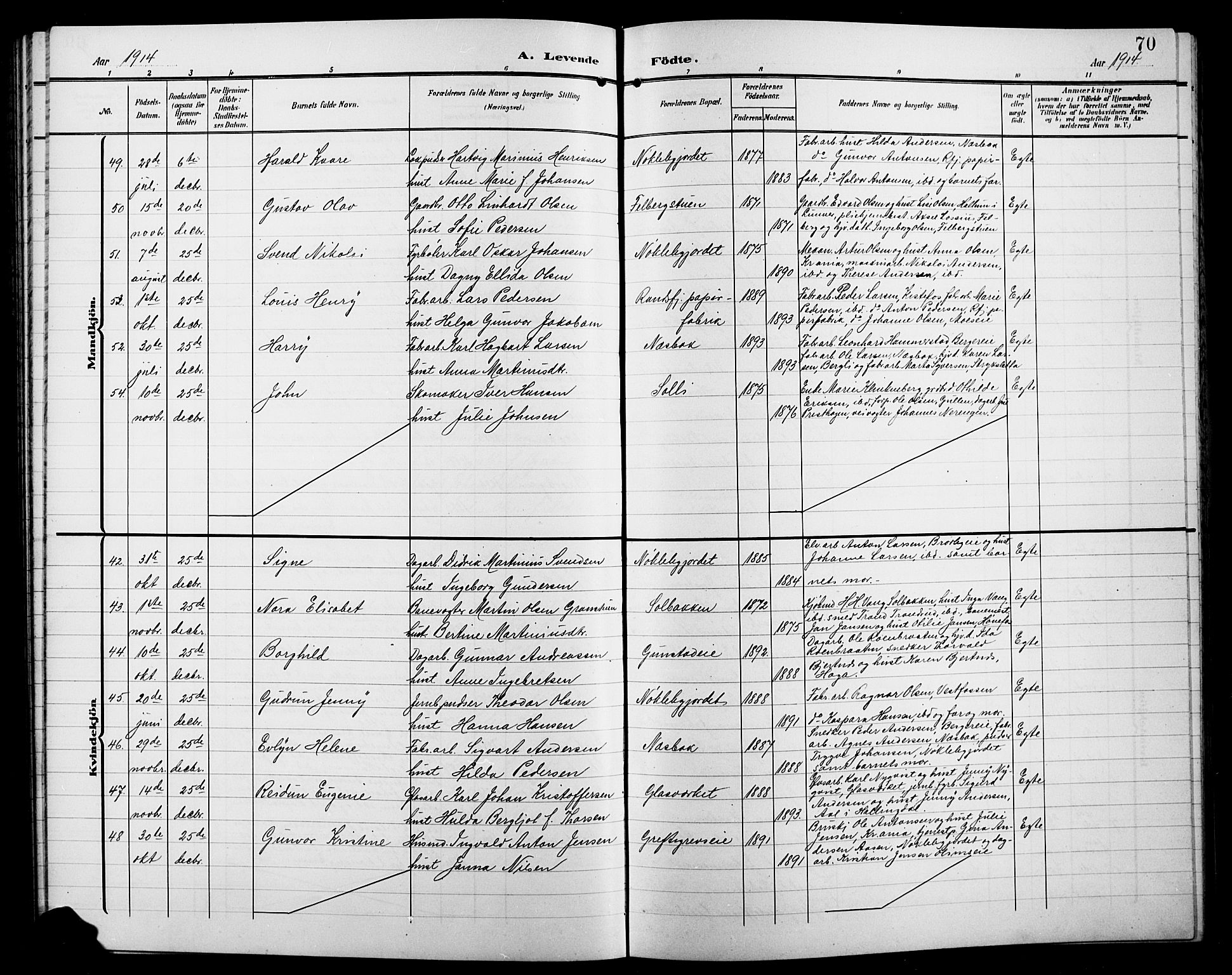 Jevnaker prestekontor, SAH/PREST-116/H/Ha/Hab/L0004: Parish register (copy) no. 4, 1907-1918, p. 70