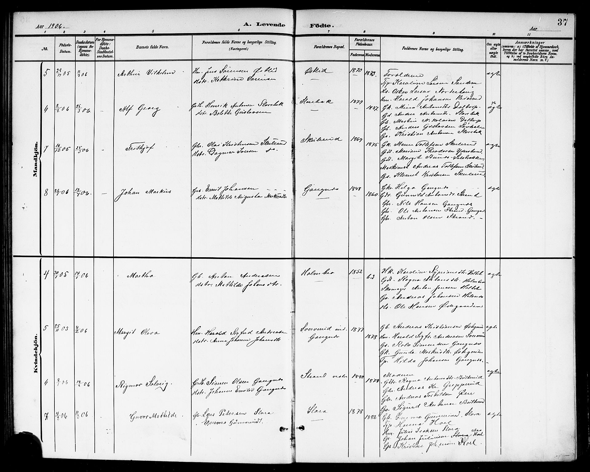 Høland prestekontor Kirkebøker, AV/SAO-A-10346a/G/Gb/L0001: Parish register (copy) no. II 1, 1902-1919, p. 37