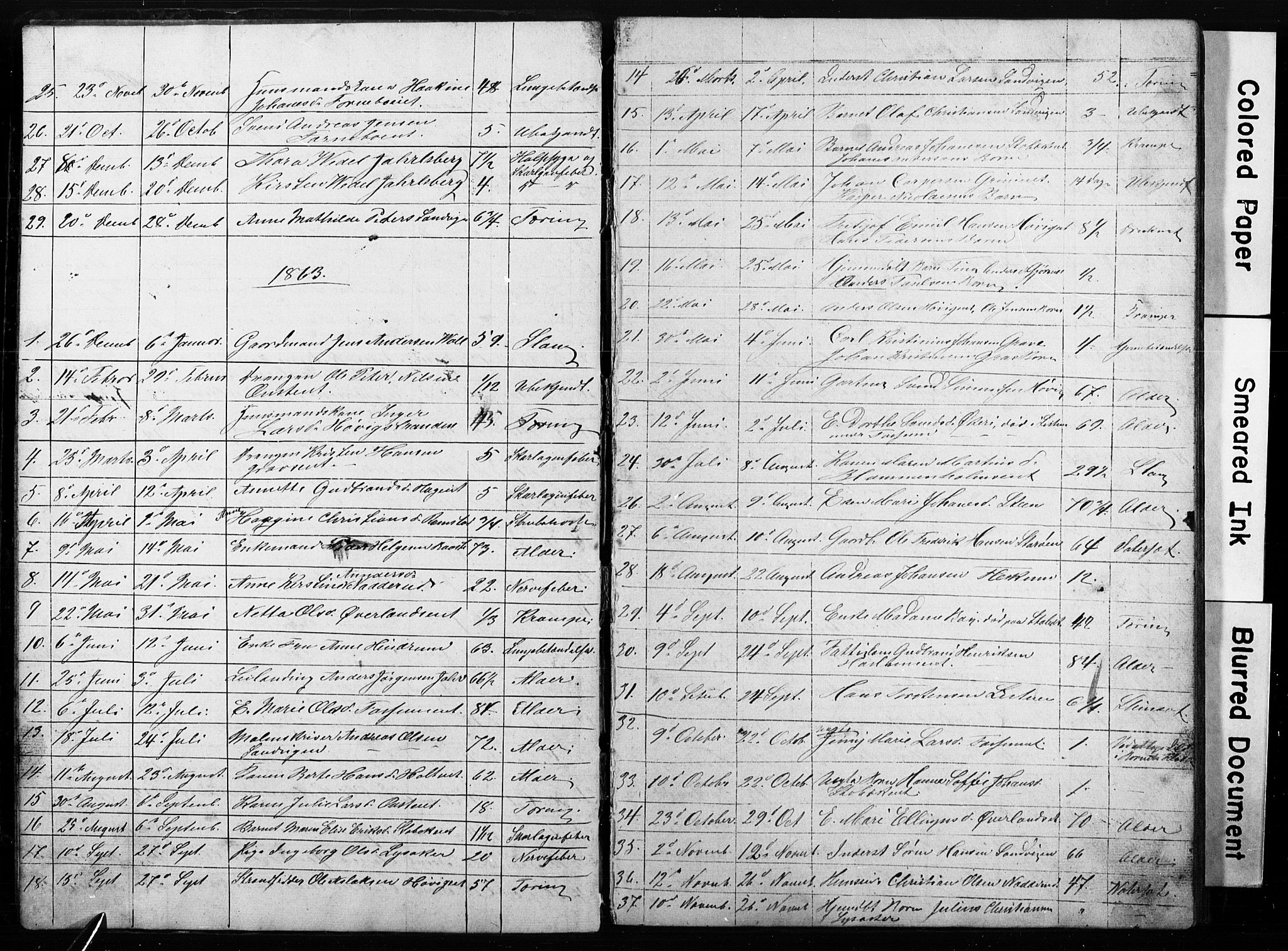 Asker prestekontor Kirkebøker, AV/SAO-A-10256a/G/Gc/L0001: Parish register (copy) no. III 1, 1854-1873