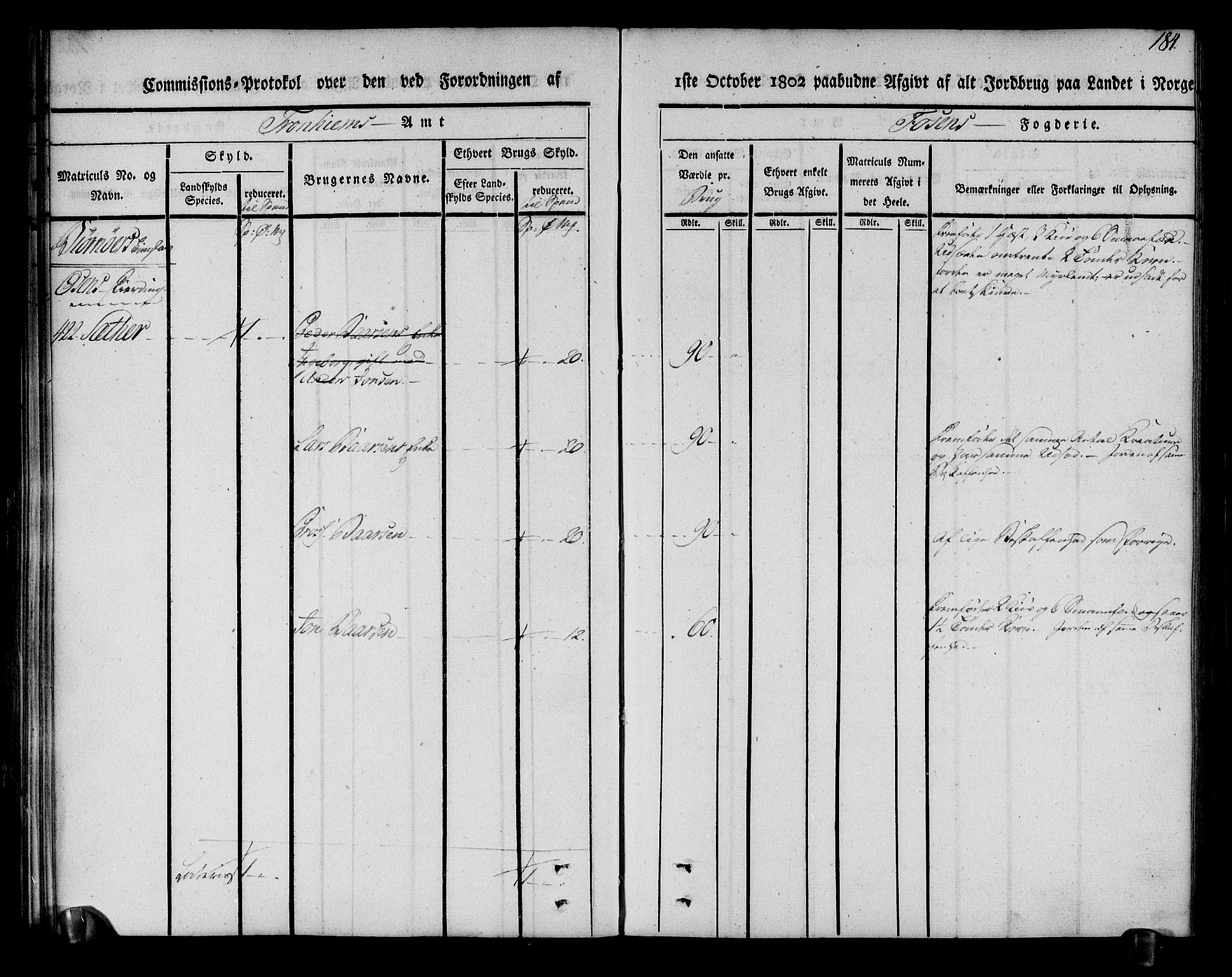 Rentekammeret inntil 1814, Realistisk ordnet avdeling, AV/RA-EA-4070/N/Ne/Nea/L0144: Fosen fogderi. Kommisjonsprotokoll, 1803, p. 184