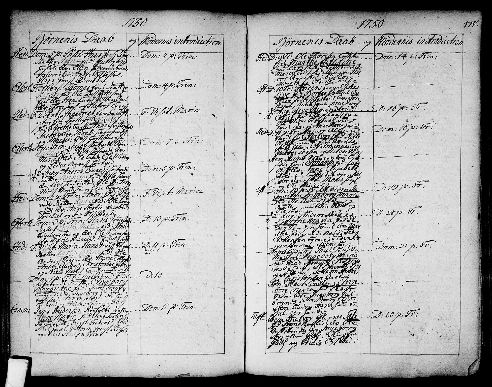 Sandsvær kirkebøker, AV/SAKO-A-244/F/Fa/L0002a: Parish register (official) no. I 2, 1725-1809, p. 175