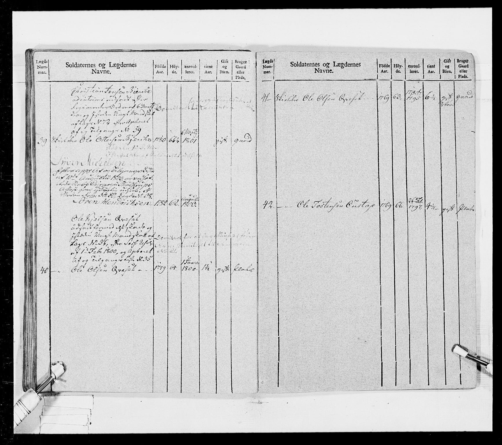 Generalitets- og kommissariatskollegiet, Det kongelige norske kommissariatskollegium, AV/RA-EA-5420/E/Eh/L0025: Skiløperkompaniene, 1766-1803, p. 457