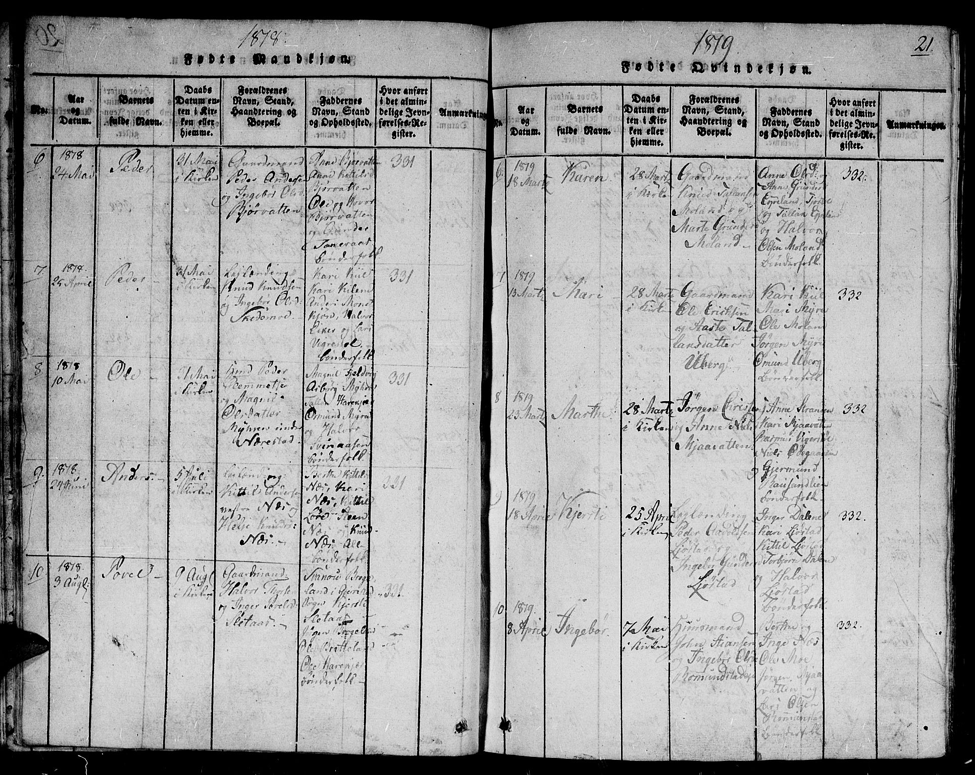 Gjerstad sokneprestkontor, AV/SAK-1111-0014/F/Fb/Fbb/L0001: Parish register (copy) no. B 1, 1813-1863, p. 21