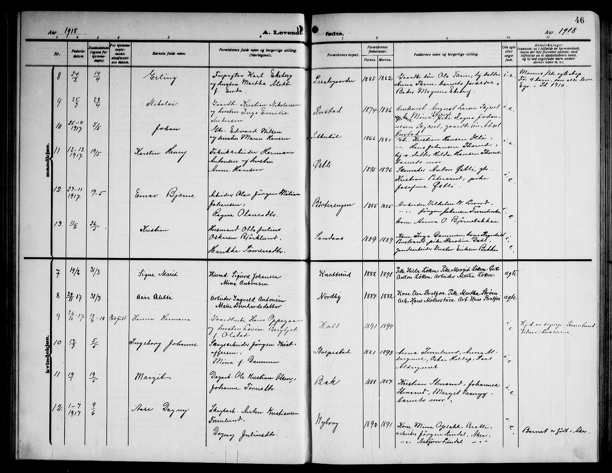 Enebakk prestekontor Kirkebøker, SAO/A-10171c/G/Ga/L0007: Parish register (copy) no. I 7, 1911-1949, p. 46