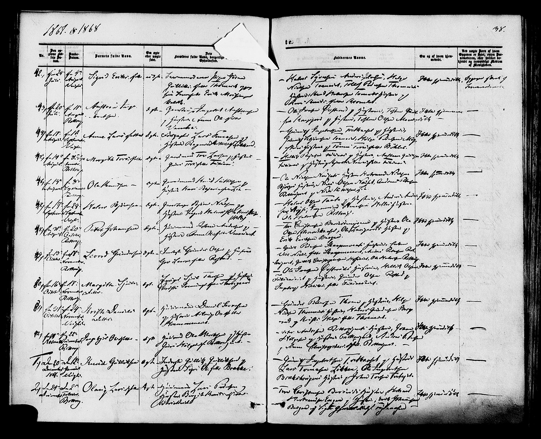 Rollag kirkebøker, SAKO/A-240/F/Fa/L0009: Parish register (official) no. I 9, 1860-1874, p. 38