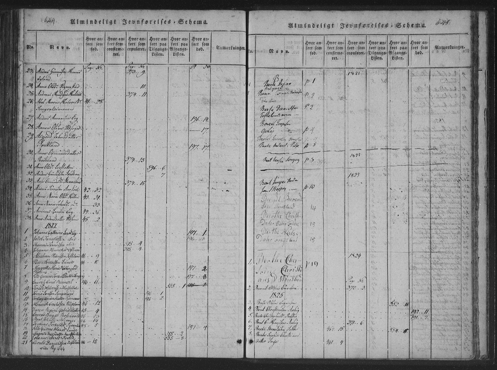 Søgne sokneprestkontor, SAK/1111-0037/F/Fa/Fab/L0008: Parish register (official) no. A 8, 1821-1838, p. 644-645