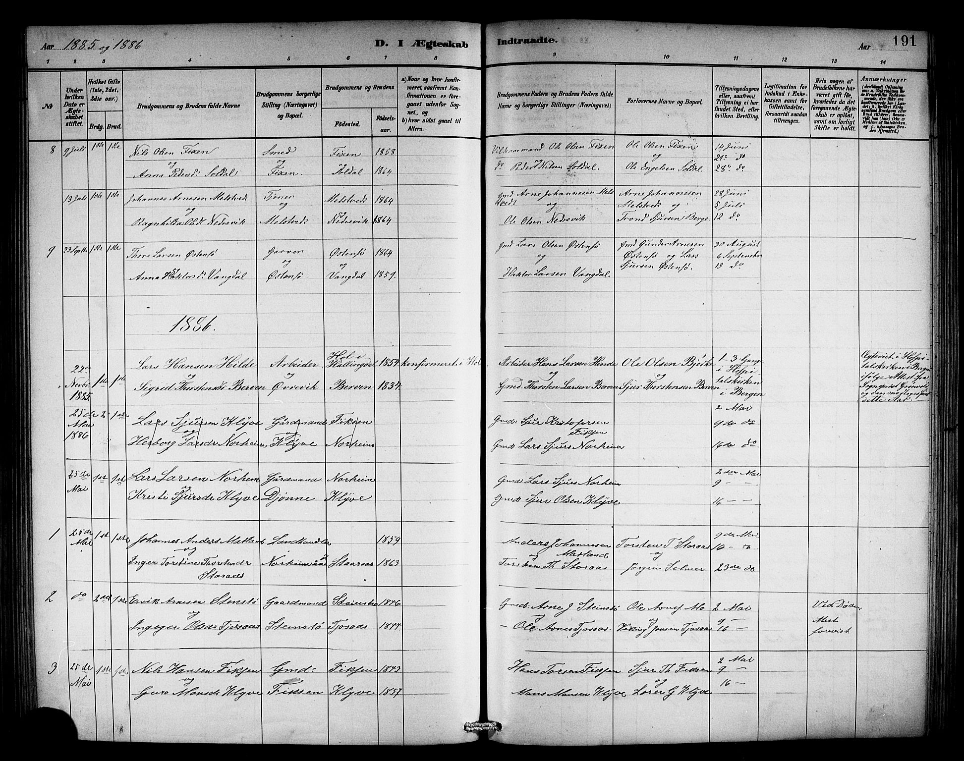 Kvam sokneprestembete, SAB/A-76201/H/Hab: Parish register (copy) no. C 3, 1881-1905, p. 191