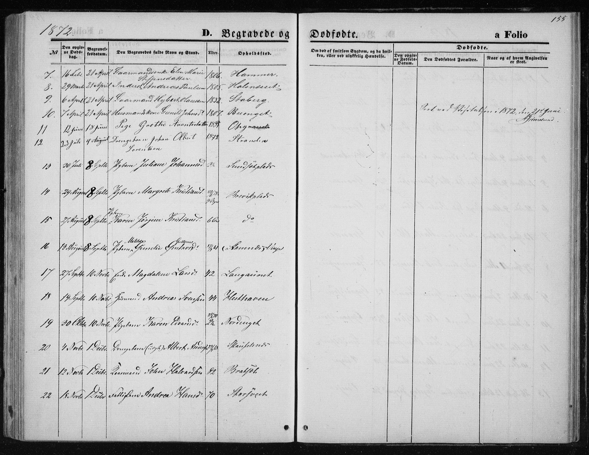 Ministerialprotokoller, klokkerbøker og fødselsregistre - Nord-Trøndelag, SAT/A-1458/733/L0324: Parish register (official) no. 733A03, 1870-1883, p. 155