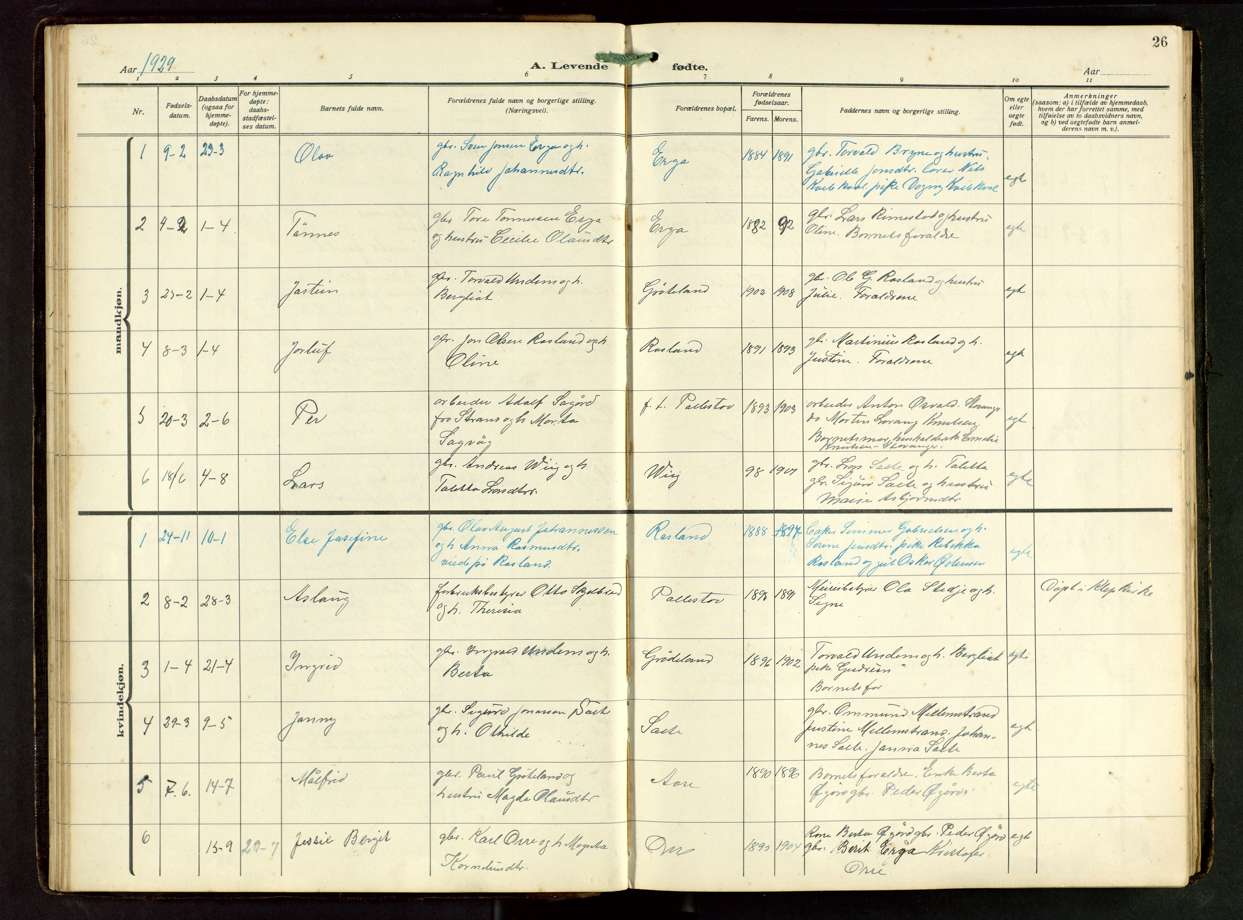 Klepp sokneprestkontor, SAST/A-101803/001/3/30BB/L0008: Parish register (copy) no. B 8, 1918-1949, p. 26