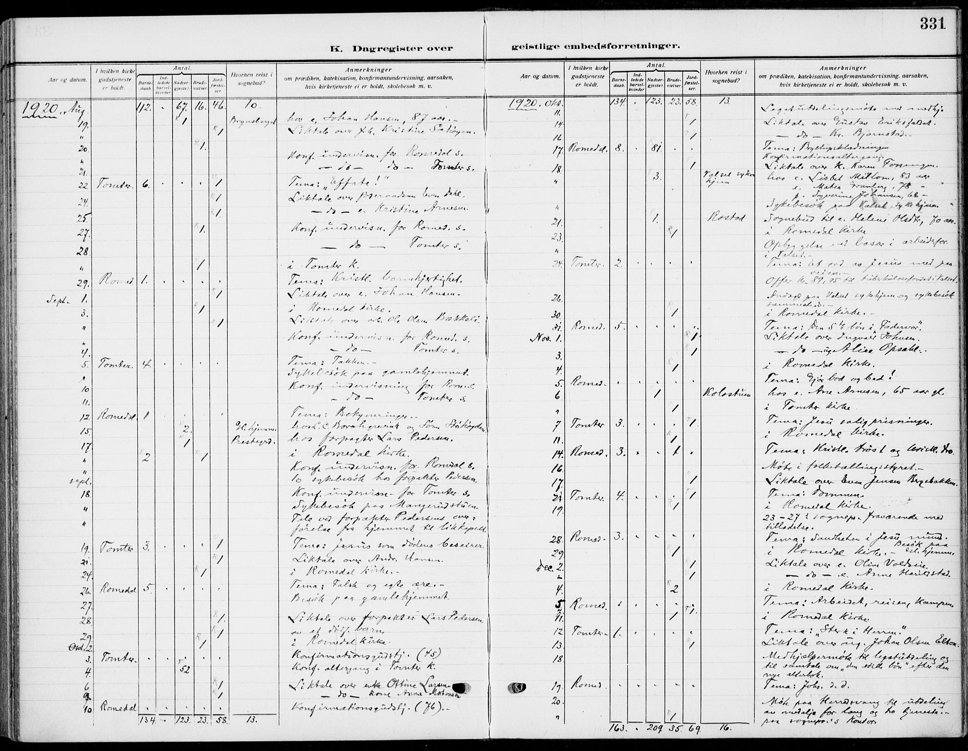 Romedal prestekontor, AV/SAH-PREST-004/K/L0012: Parish register (official) no. 12, 1913-1935, p. 331