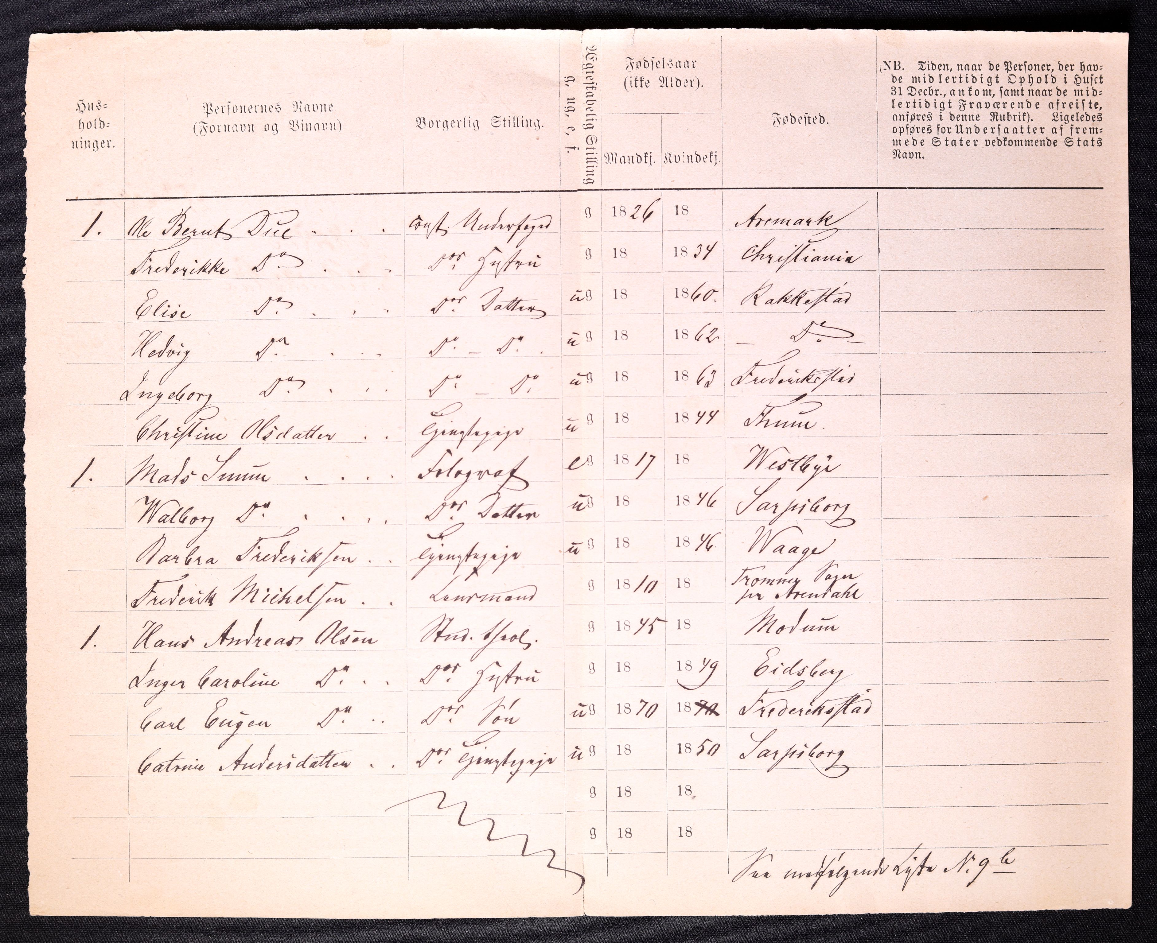 RA, 1870 census for 0103 Fredrikstad, 1870, p. 20