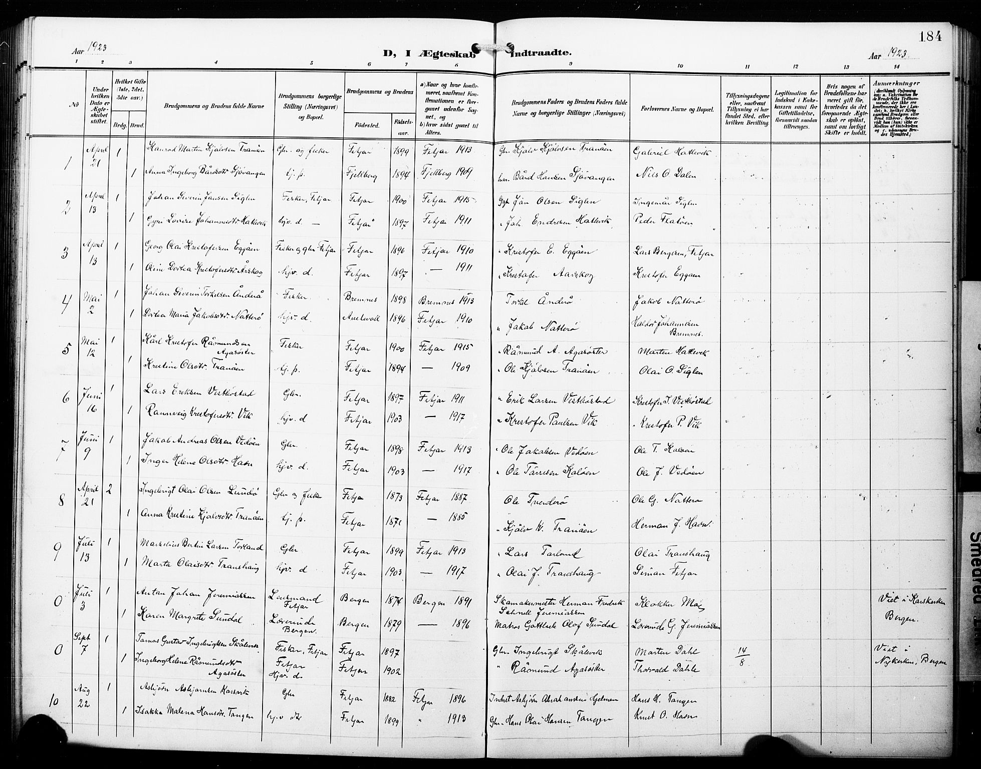 Fitjar sokneprestembete, SAB/A-99926: Parish register (copy) no. B 1, 1906-1928, p. 184