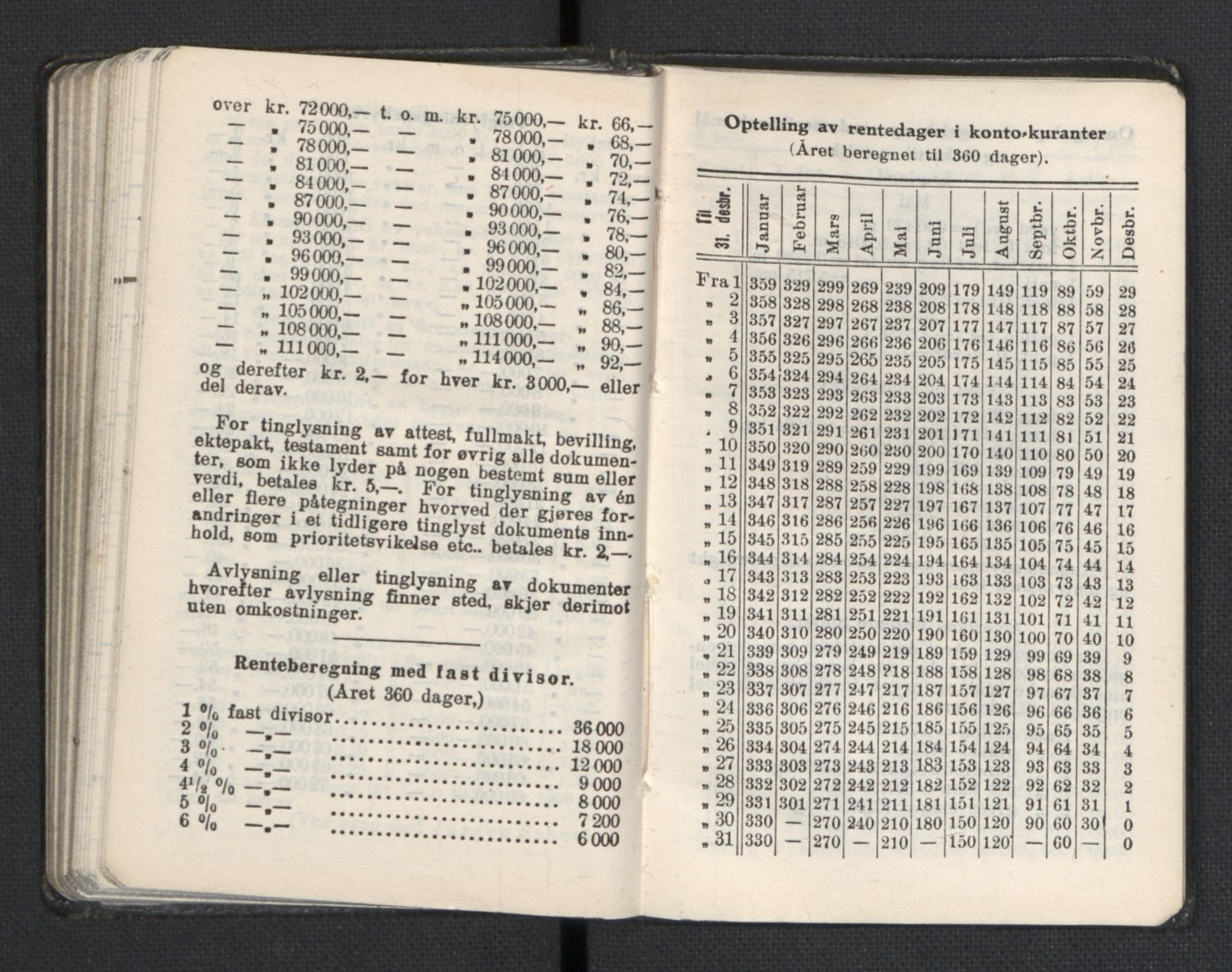 Quisling, Vidkun, AV/RA-PA-0750/H/L0001: 7. sanser (lommealmanakker) med Quislings egenhendige innførsler - 22 stk. i skinnmappe, 1922-1944, p. 1103