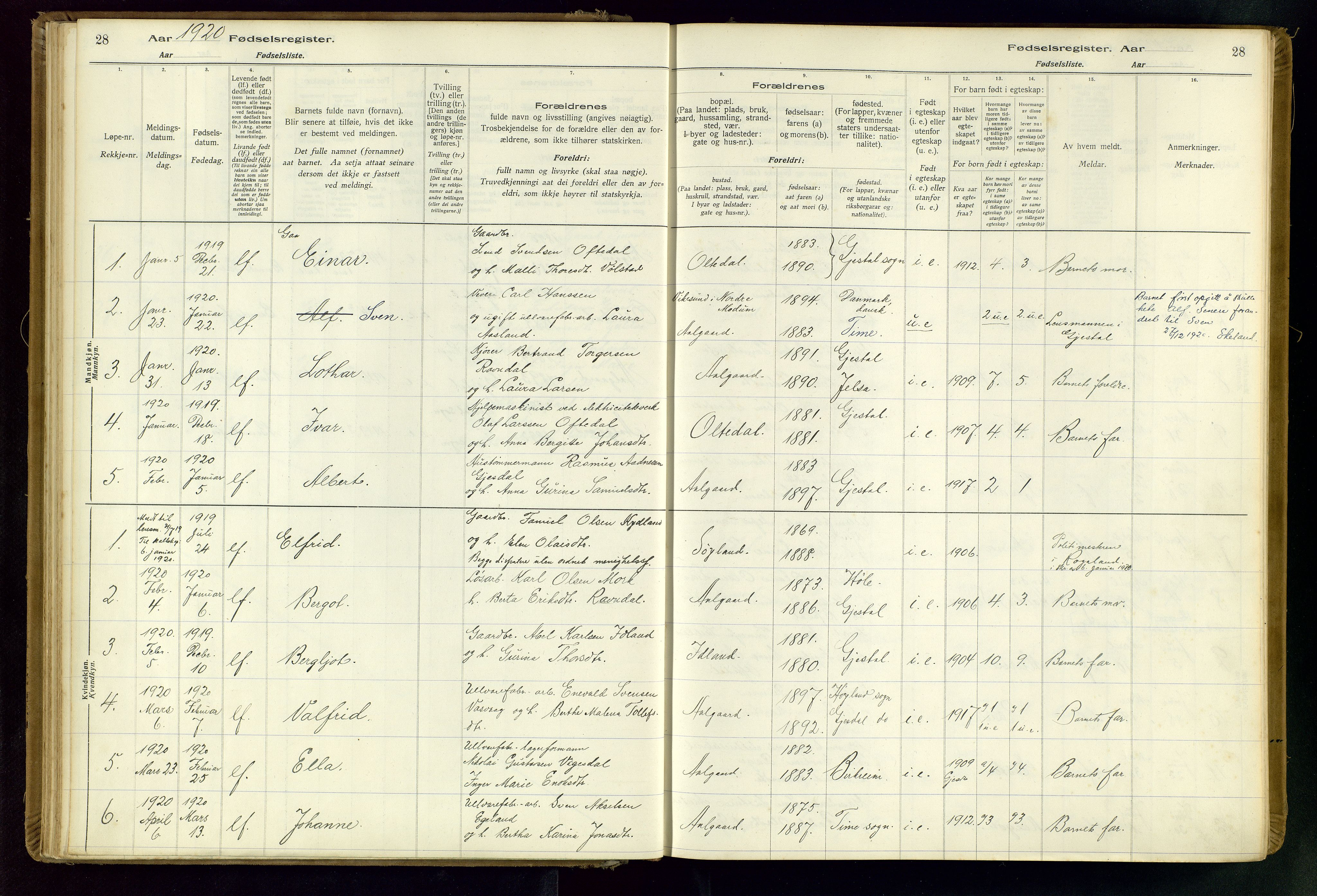 Gjesdal sokneprestkontor, SAST/A-101796/002/O/L0001: Birth register no. 1, 1916-1949, p. 28
