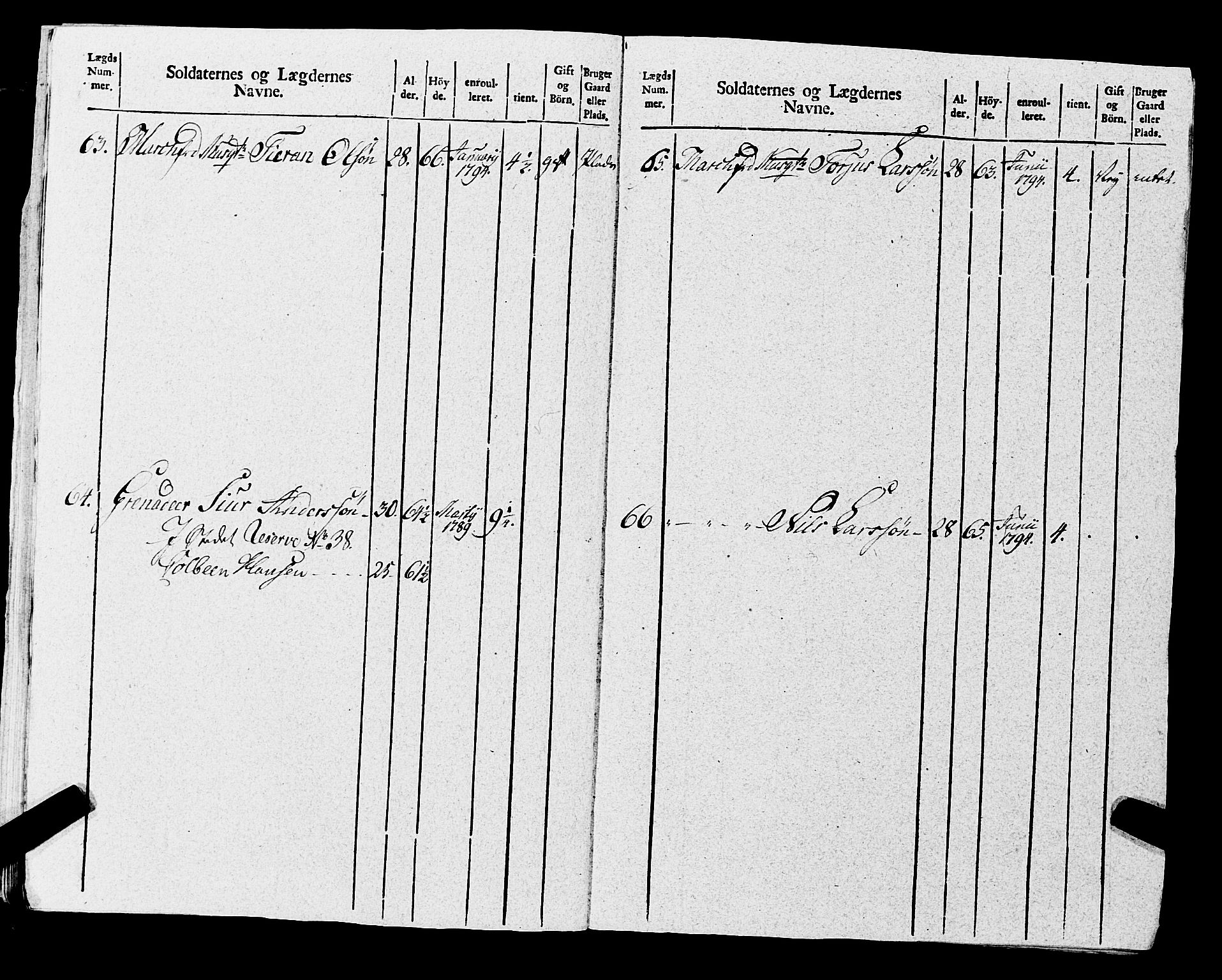 Fylkesmannen i Rogaland, AV/SAST-A-101928/99/3/325/325CA, 1655-1832, p. 8524