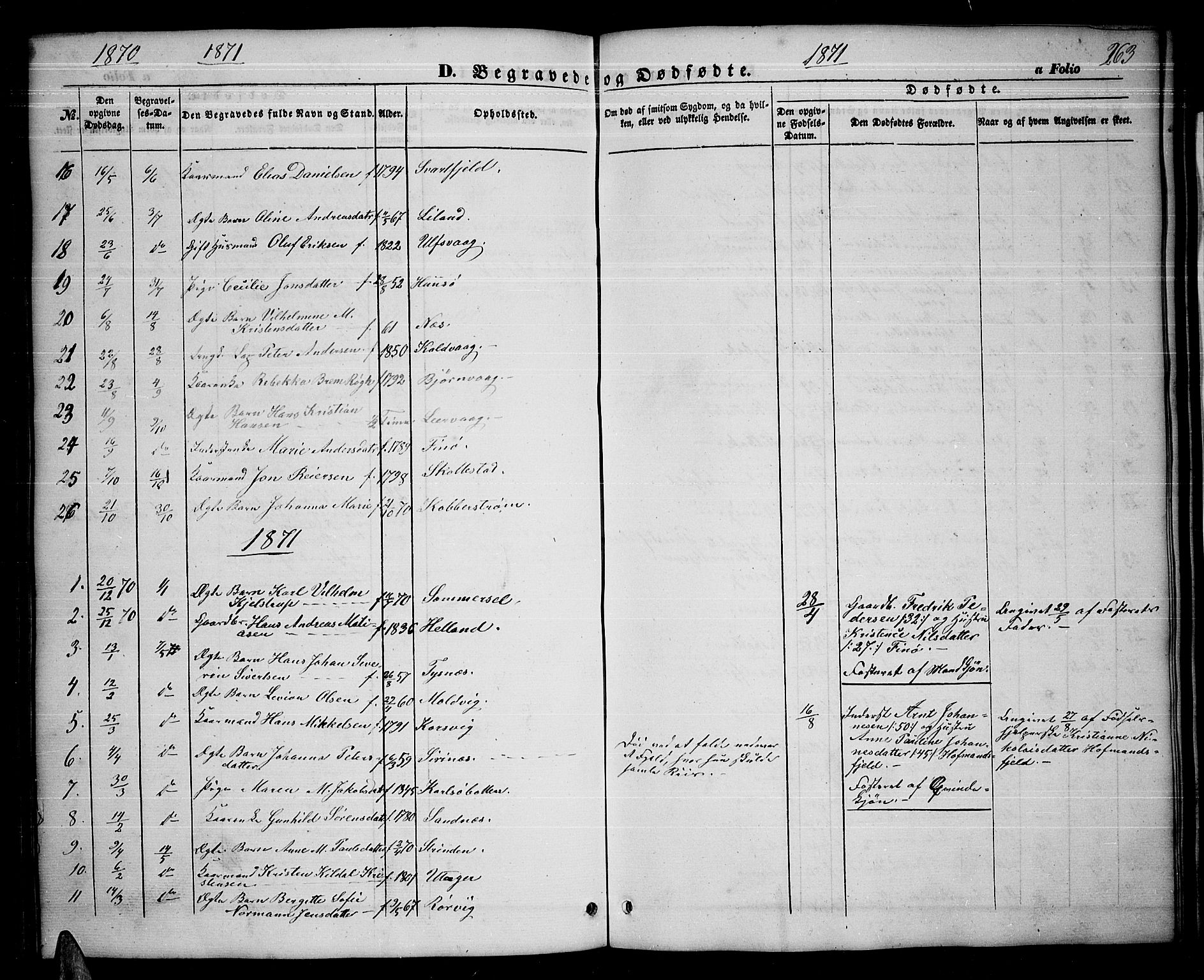 Ministerialprotokoller, klokkerbøker og fødselsregistre - Nordland, AV/SAT-A-1459/859/L0857: Parish register (copy) no. 859C03, 1854-1873, p. 263