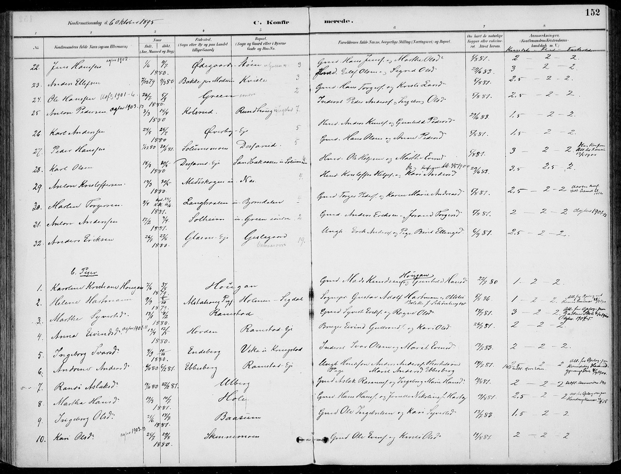 Sigdal kirkebøker, AV/SAKO-A-245/F/Fb/L0001: Parish register (official) no. II 1, 1888-1900, p. 152