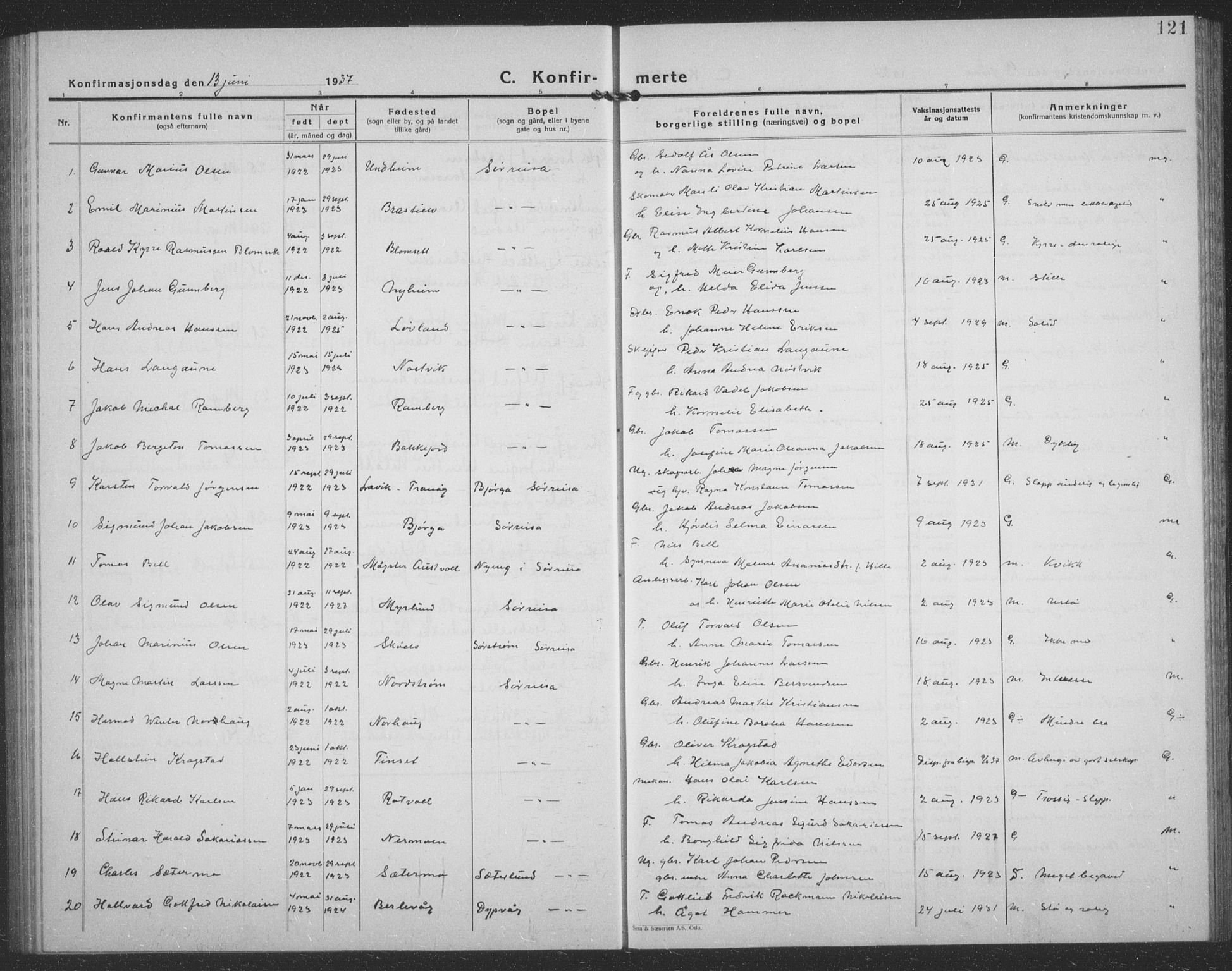 Tranøy sokneprestkontor, SATØ/S-1313/I/Ia/Iab/L0024klokker: Parish register (copy) no. 24, 1929-1943, p. 121